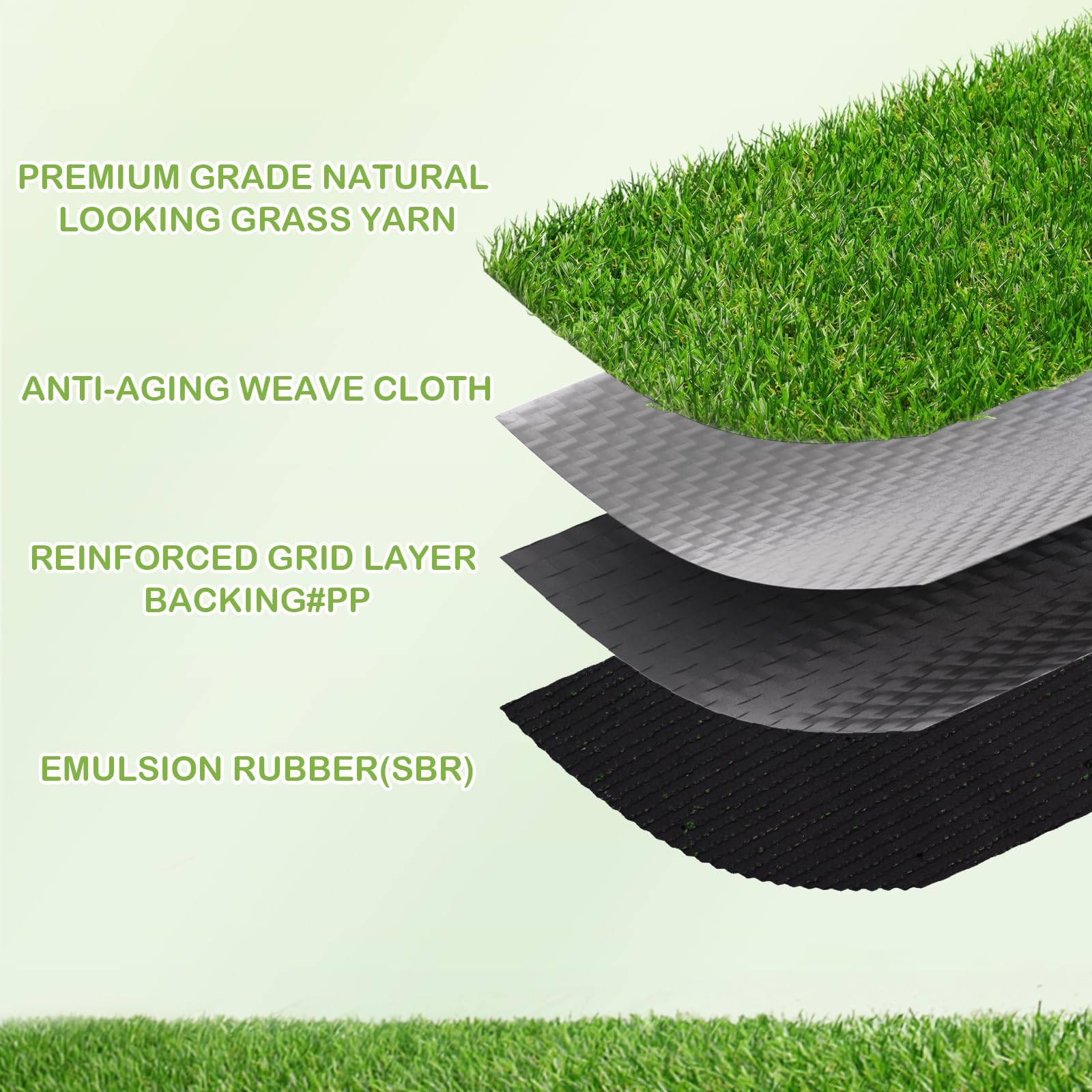 PENFHF Artificial Turf Grass 12 FT × 42 FT, Realistic Fake Grass Rug with Drainage, 0.8" Height Outdoor Indoor Synthetic Grass Carpet Mat for Dogs, Balcony, Patio, Backyard, Customized