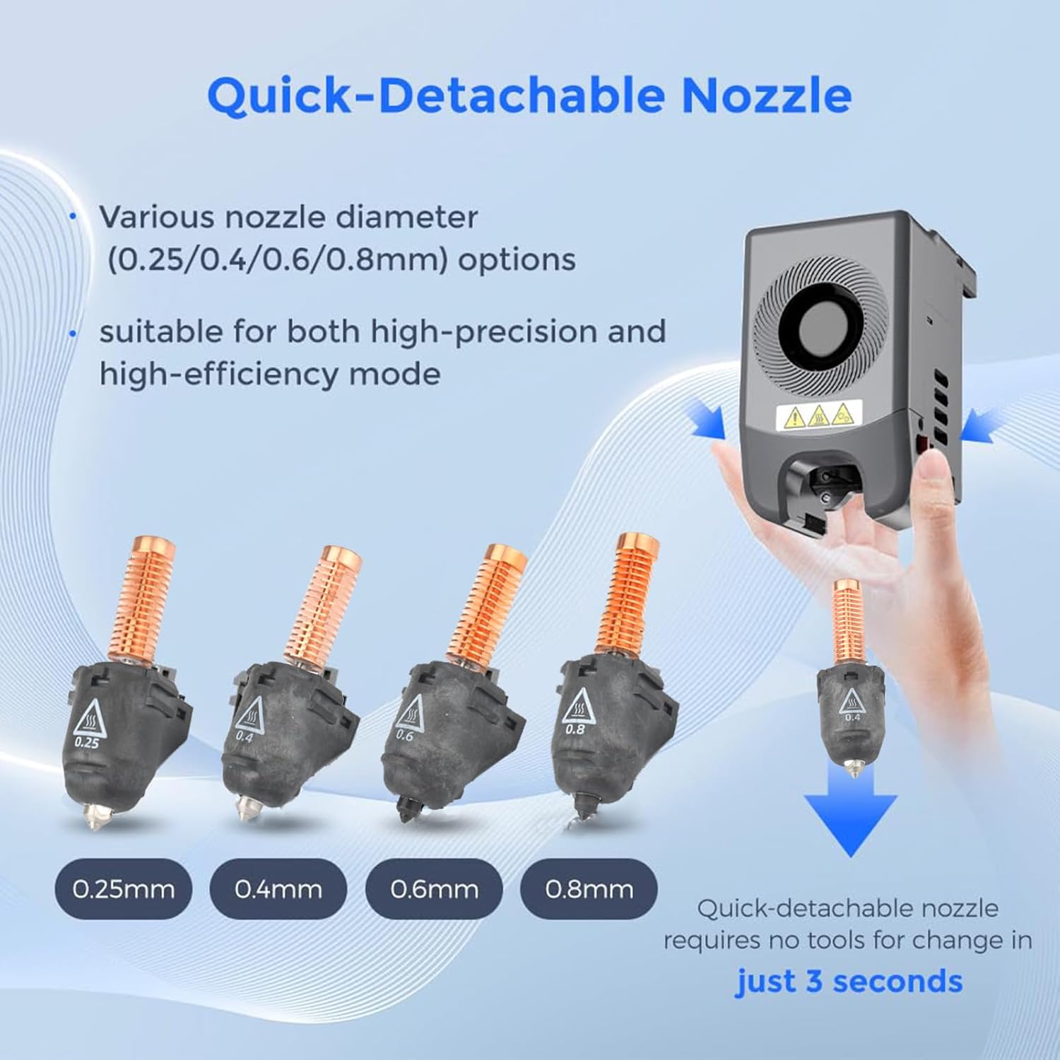 LICHIFIT Nozzle Assembly for AD5M / AD5M Pro 3D Printer Max 280℃ High Temperature & High Flow Nozzle for Adventurer 5M / 5M Pro