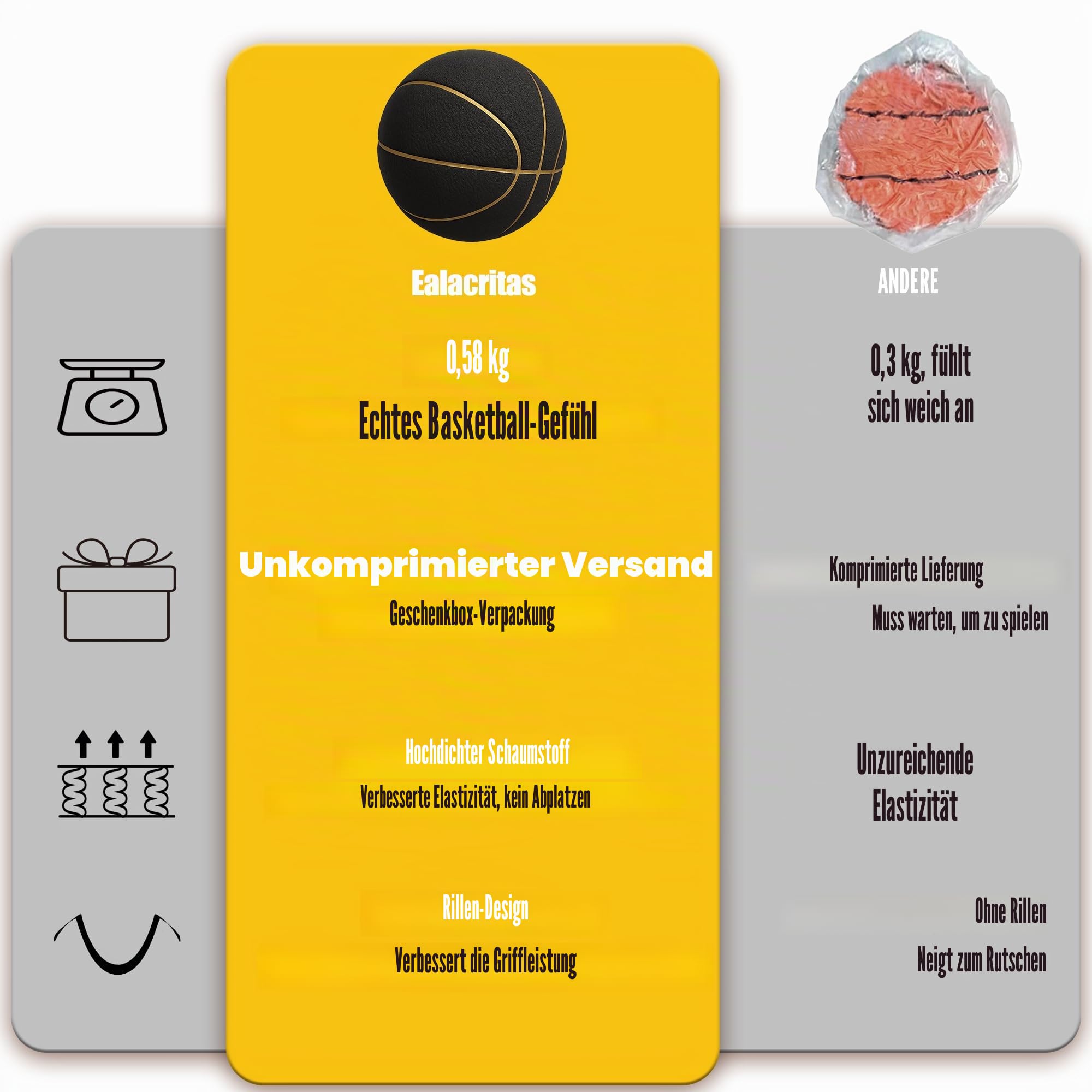 Size 7 (29.5'') Weighted Grooves Silent Basketball, Non-Compressed Shipping, Professional PU Foam, Ideal for Indoor & Outdoor Silent Practice Dribble'