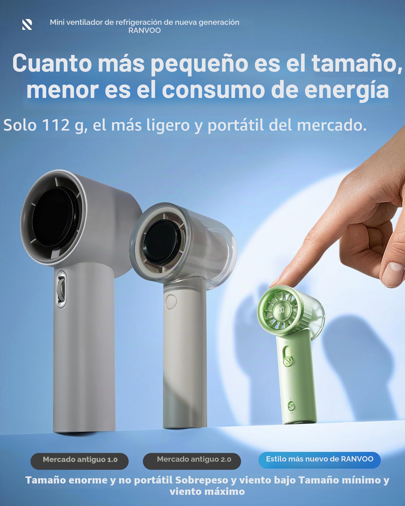 RANVOO 2025 Mini y Potente Turbo Ventilador de Mano 100 Velocidades Recargable Pantalla LED Personal para Viajes al Aire Libre Ventilador de Mano Portátil, Blanco Ártico