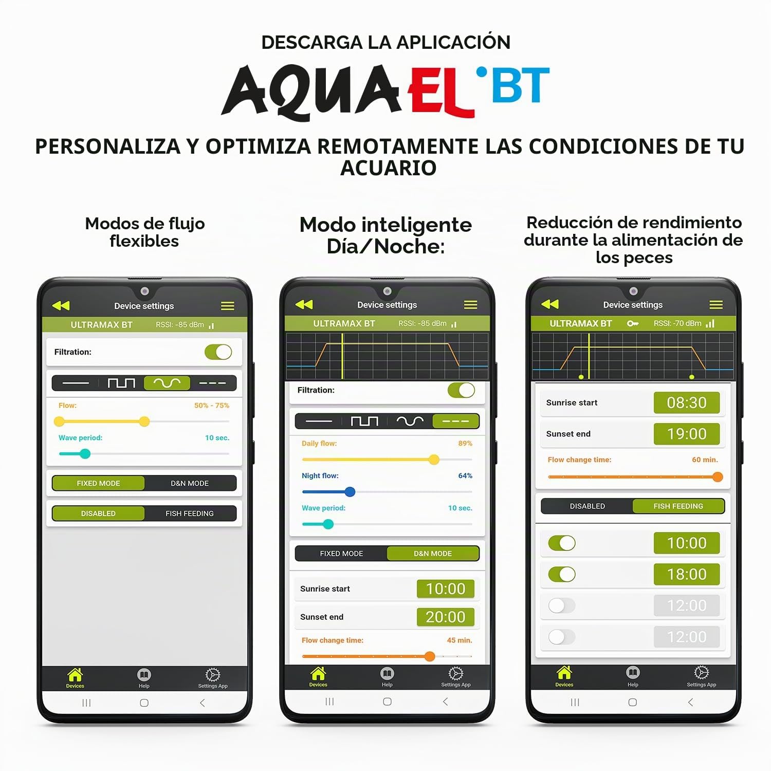 Ultramax BT – filtración innovadora – para máxima Comodidad | Filtro Exterior Externo para acuarios 100 – 750 l | 2200 l/h | 6,1-13,5 W | Control por aplicación
