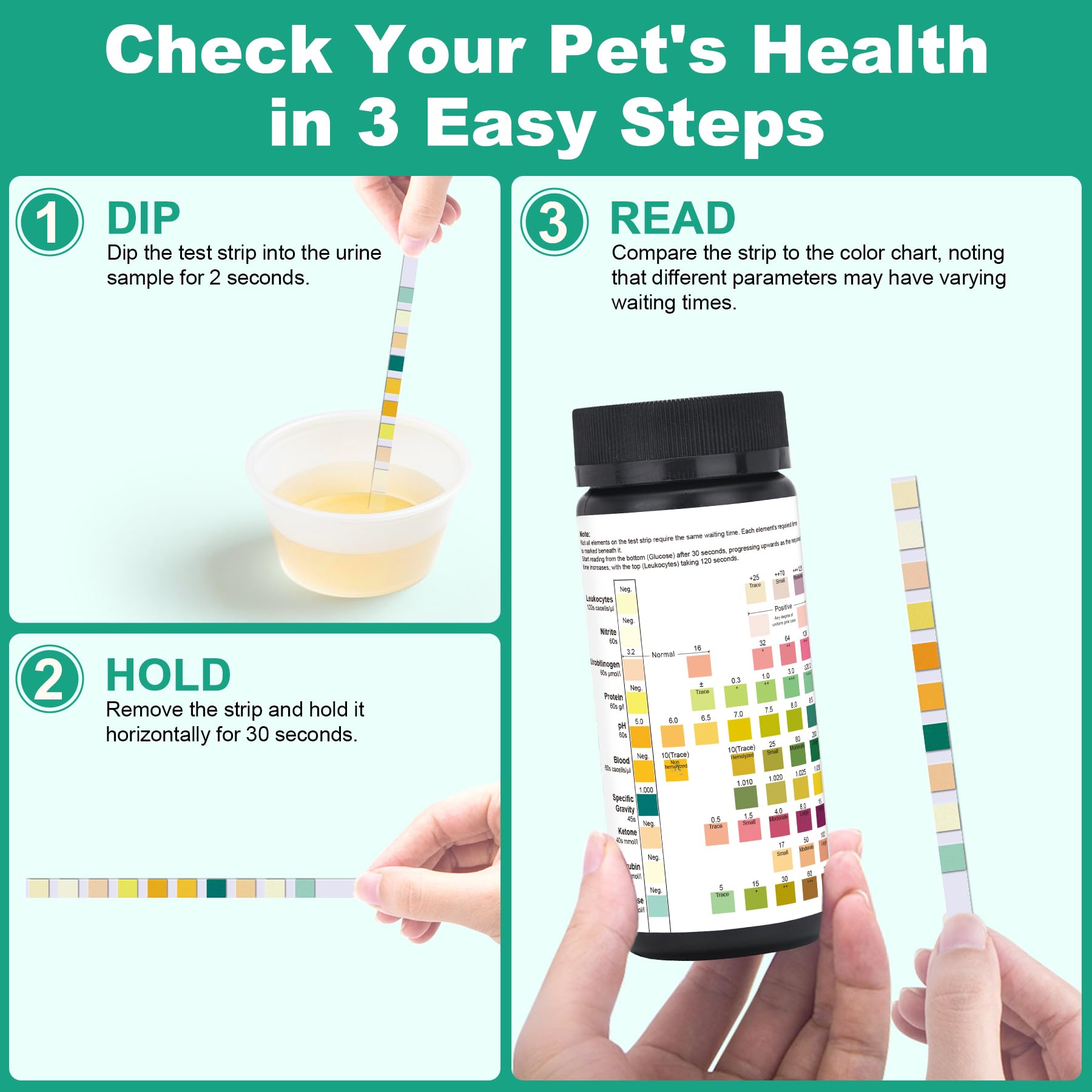 Snapklik.com : Urine Test Strips For Dogs Cats - 50 Counts Urinalysis ...
