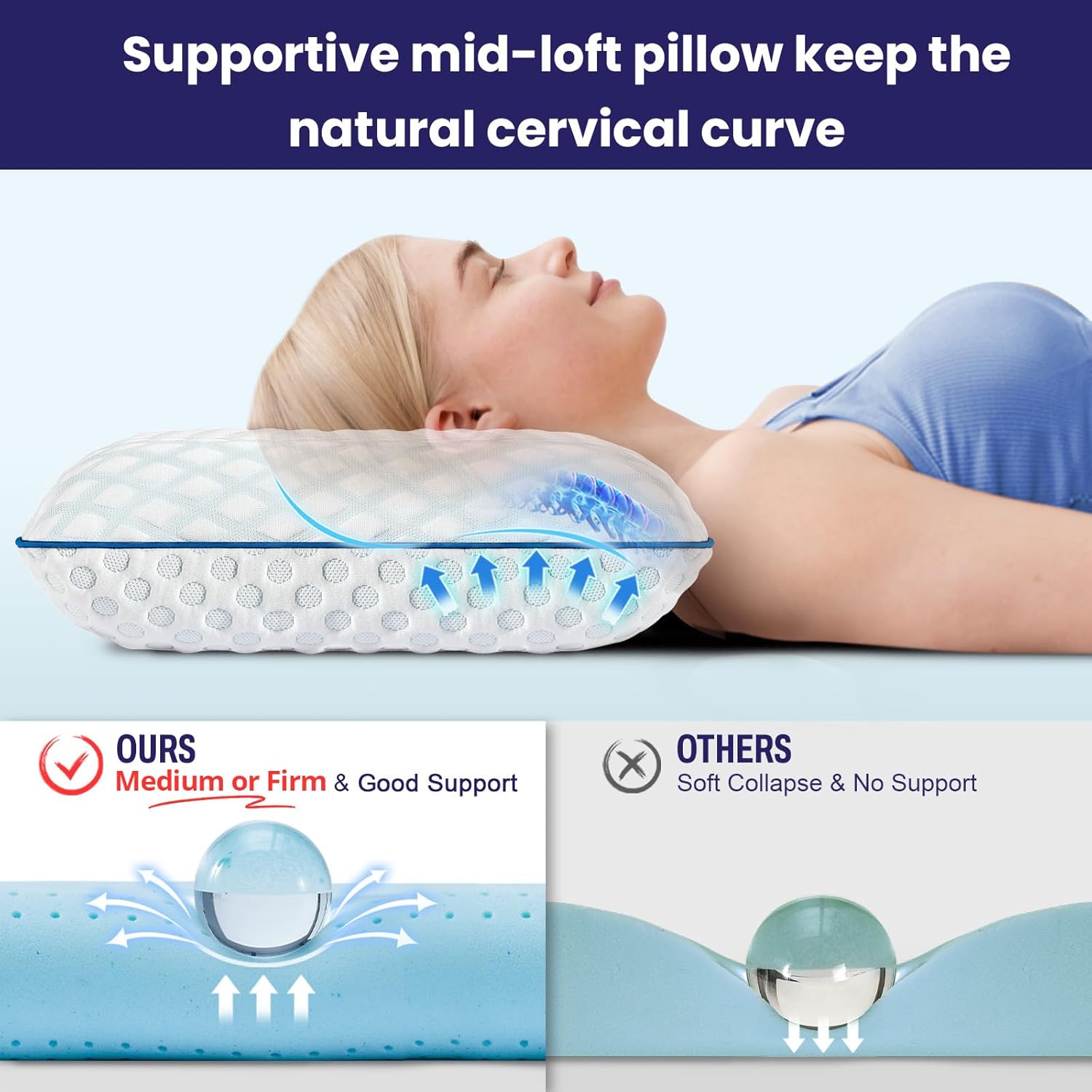 Cooling Gel Memory Foam Pillows for Sleeping, Camping, Travel, Bamboo Rayon Bed Pillow for Back Side Stomach Sleeper,Contoured Support,Standard Size and Camping Size Bundle