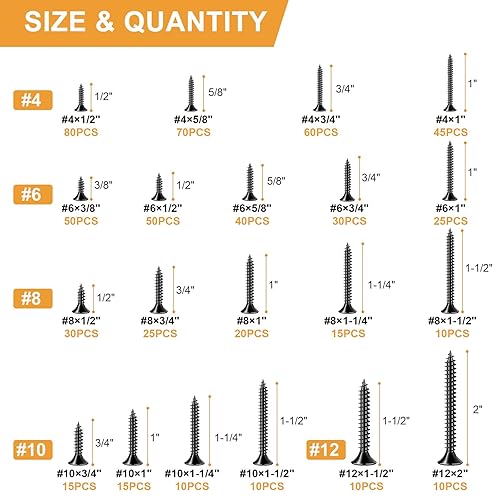 Miniatura 10 de VIGRUE Juego de 410 tornillos de madera de acero inoxidable negro #4#6#8#10 Phillips Tornillos de chapa metálica de cabeza plana Tornillos de madera
