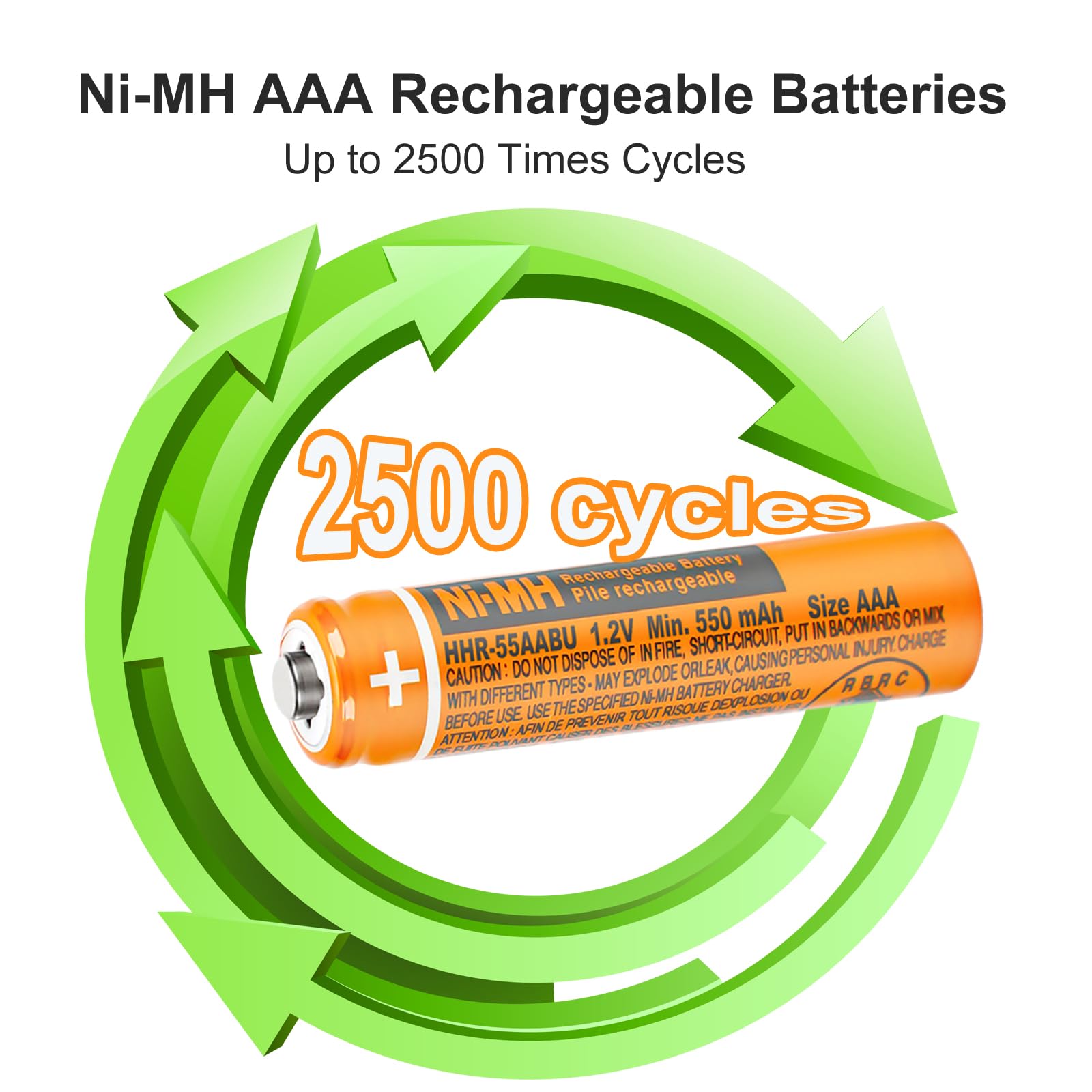 BK-30AAABU Replacement Batteries - 2-Pack For Panasonic Cordless Phones