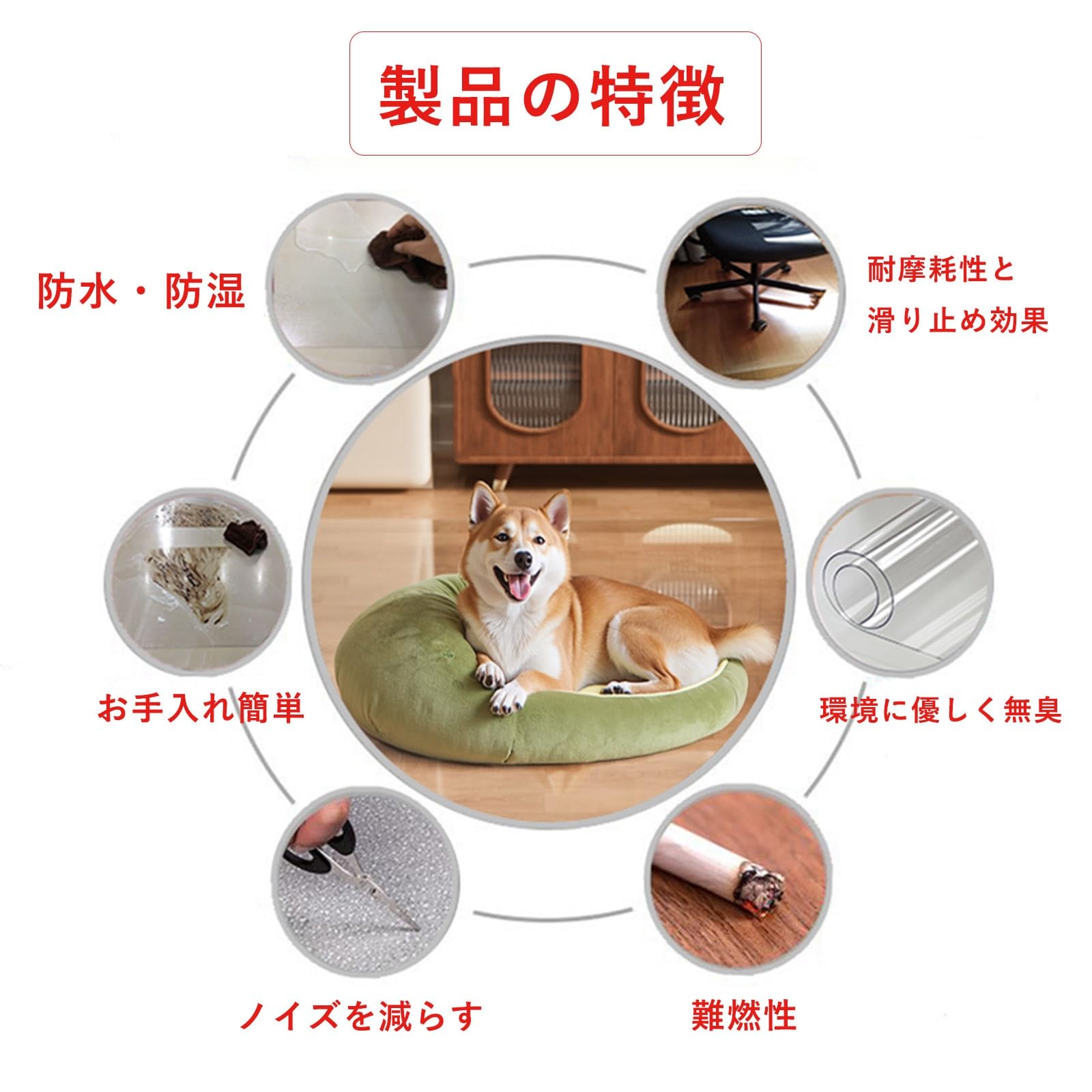 Amazon.co.jp: ペットマット 透明 PVC 床保護 防水 フロアマット キズ