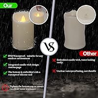Vista 4 de Velas LED sin llama parpadeantes individuales de 3" x 4" con control remoto y temporizadores, impermeables para interiores y exteriores, funcionan