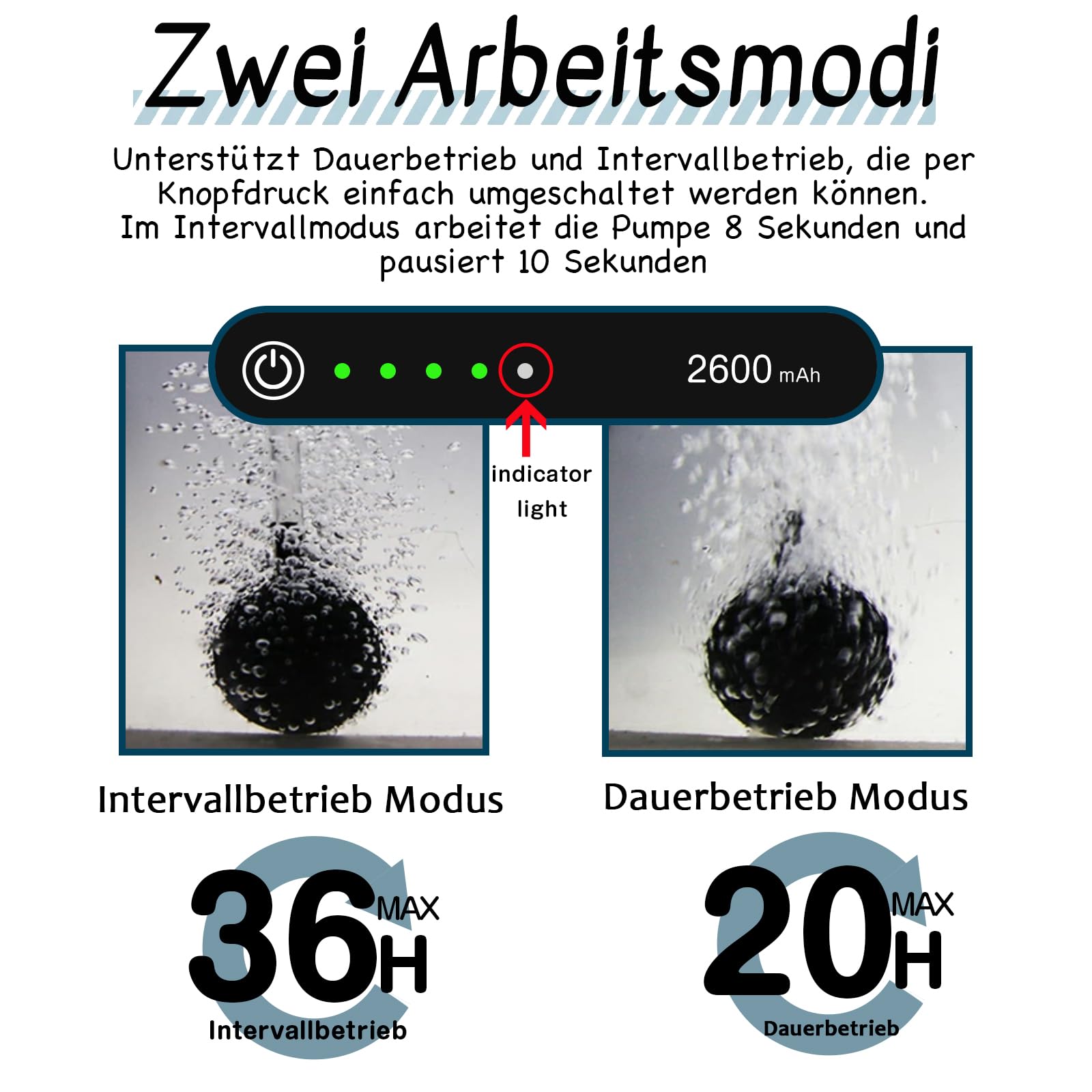 Wiederaufladbare Aquarium Luftpumpe,2600mAh Batterie Sehr Leise Sauerstoffpumpe,Multifunktionale Aquariumpumpe mit komplett Zubehör für Angeln im Freien/Aquarium/Stromausfall (Doppel Auslass)