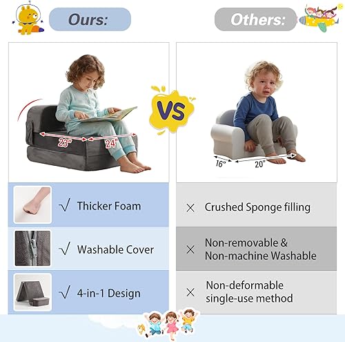 Miniatura 6 de Tiita Sofá cama plegable para niños, sofá cama plegable con funda extraíble, futón para niños, colchón plegable para habitación de niños, sala de