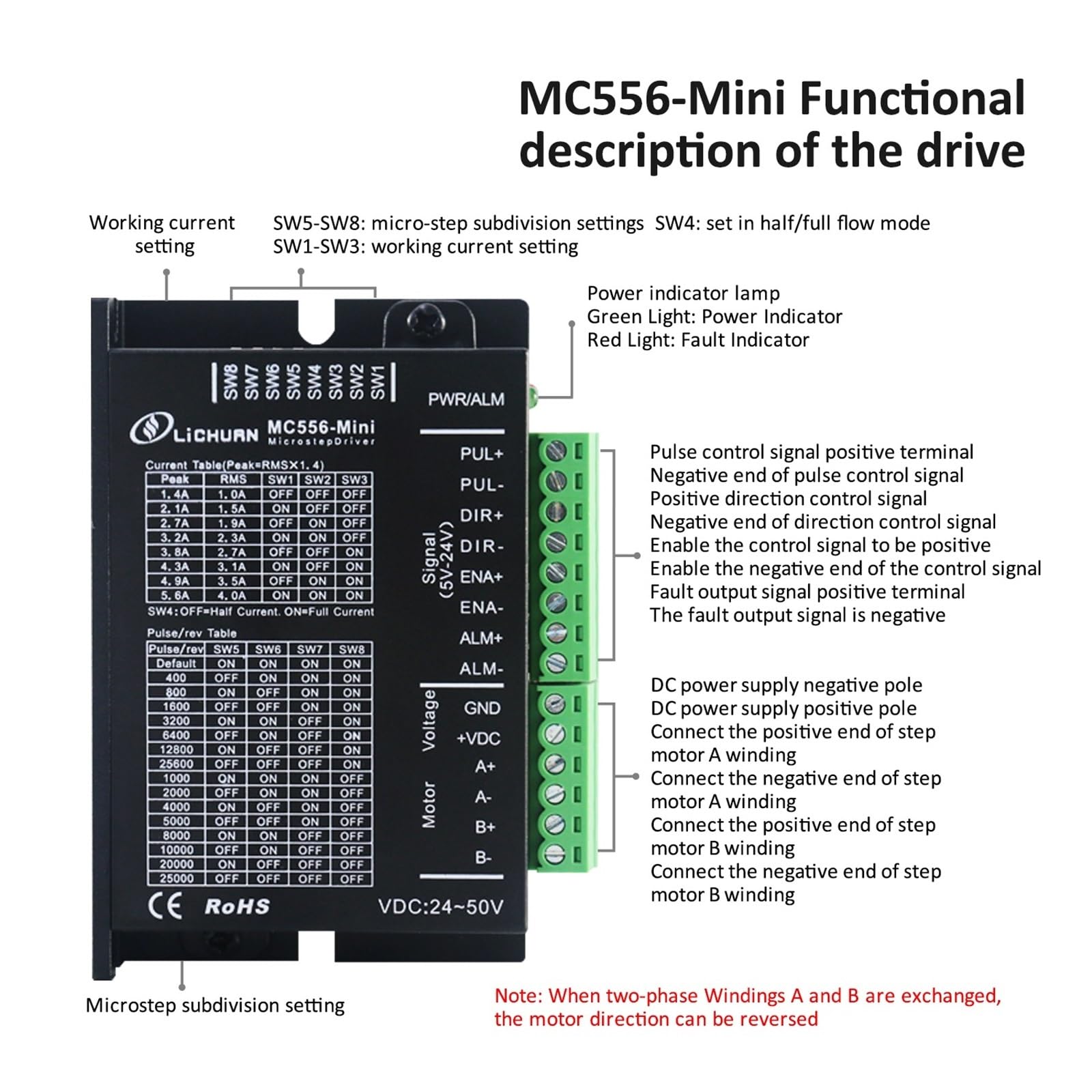 DC20V～50V 5.6A 200～25600ppr Open-Loop Stepper Driver 2 Phase Nema24 Open Loop Stepper Motors Drivers for Machine(MC556Mini)