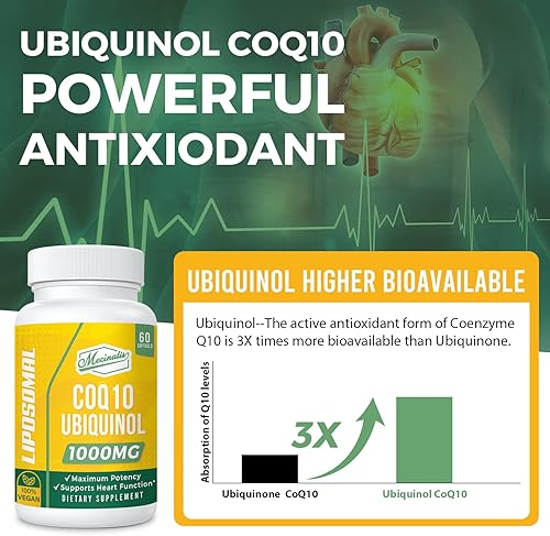 Miniatura 6 de Mecinalis Cápsulas blandas liposomales CoQ10 de 1000 mg  Suplemento de ubiquinol CoQ10 de mejor absorción  Función cardíaca y producción de energía