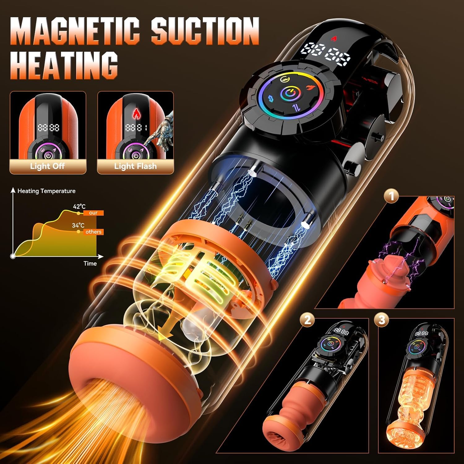 Masturbieren Cup mit Heizfunktion für Mann Elektrischer Masturbator mit 9 Teleskop 9 Saugen 9 Vibration Modi Leise Taschenmuschi Penis Stimulator Erotik Sex Spielzeug für die Männer Solo