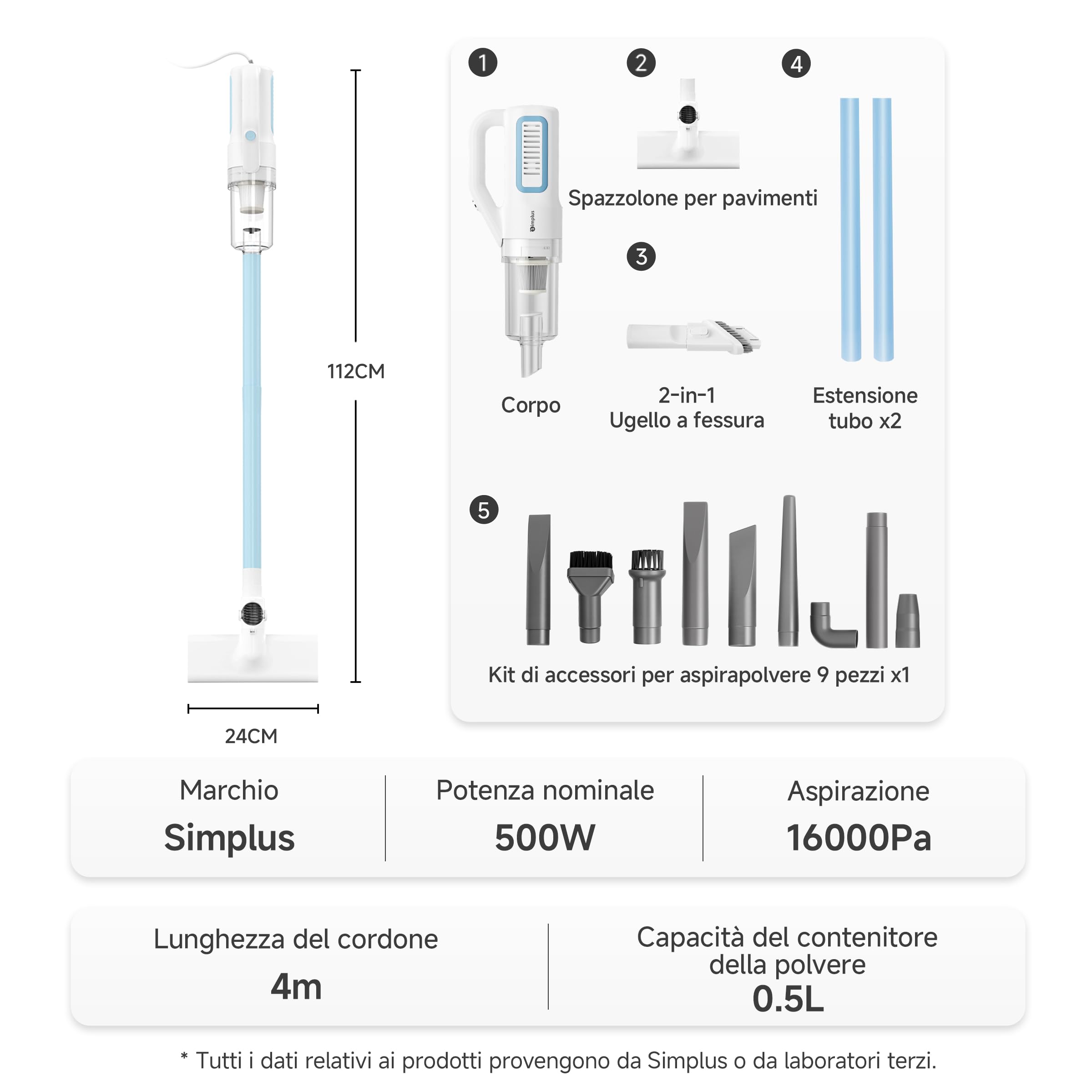 SIMPLUS Aspirapolvere 9 in 1 con cavo, 500 W, 16 KPa, aspirapolvere a mano e a mano, leggero da 1 kg, HEPA F8, cavo da 4 m, senza sacchetto, per pavimenti duri, tappeti, peli di animali (bianco)