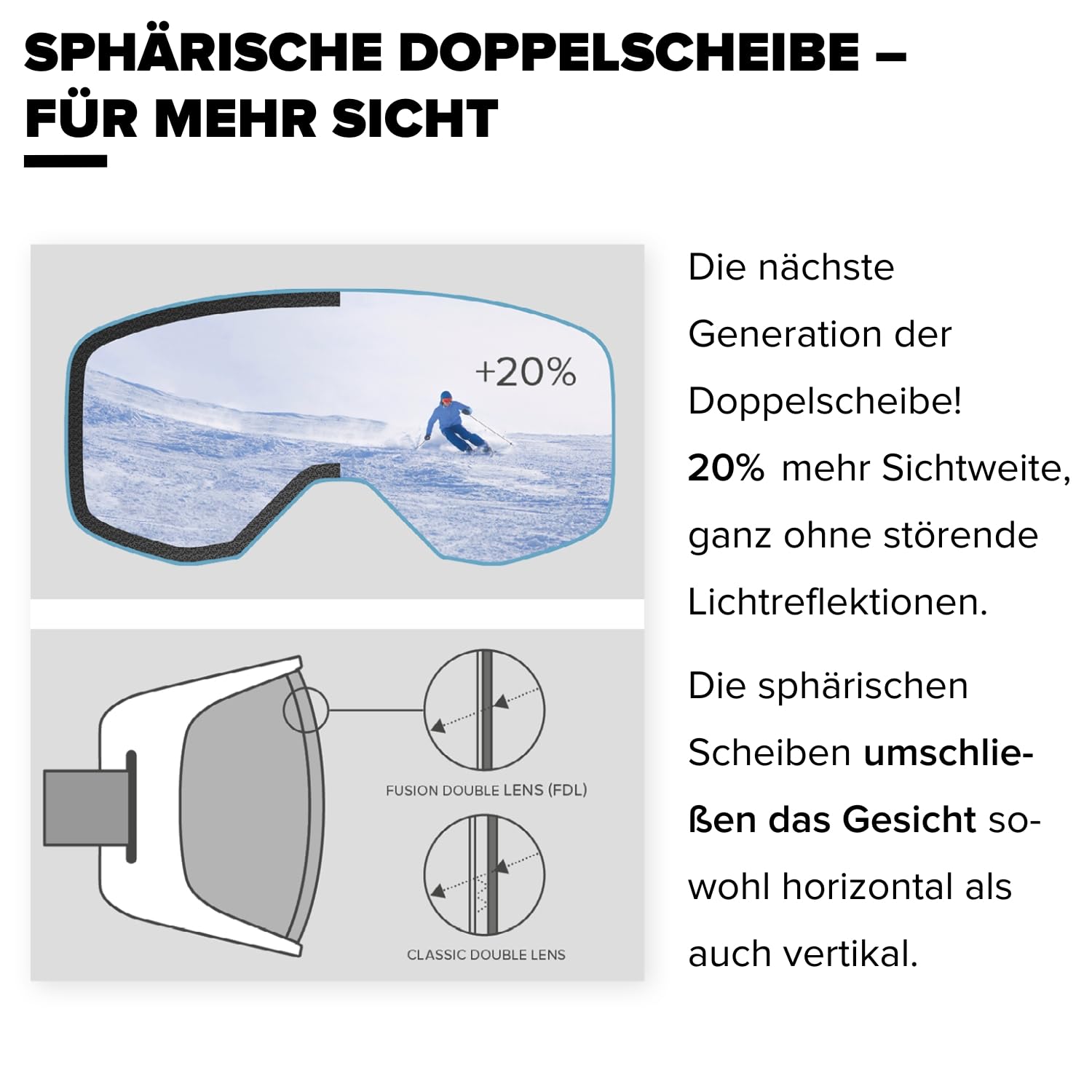 ATOMIC REVENT STEREO HD Skibrille I Ski- & Snowboardbrille mit Stereo Scheibentechnologie für klare Sicht I Damen- & Herren-Ski-Brille mit Live Fit Rahmen für individuelle Passform