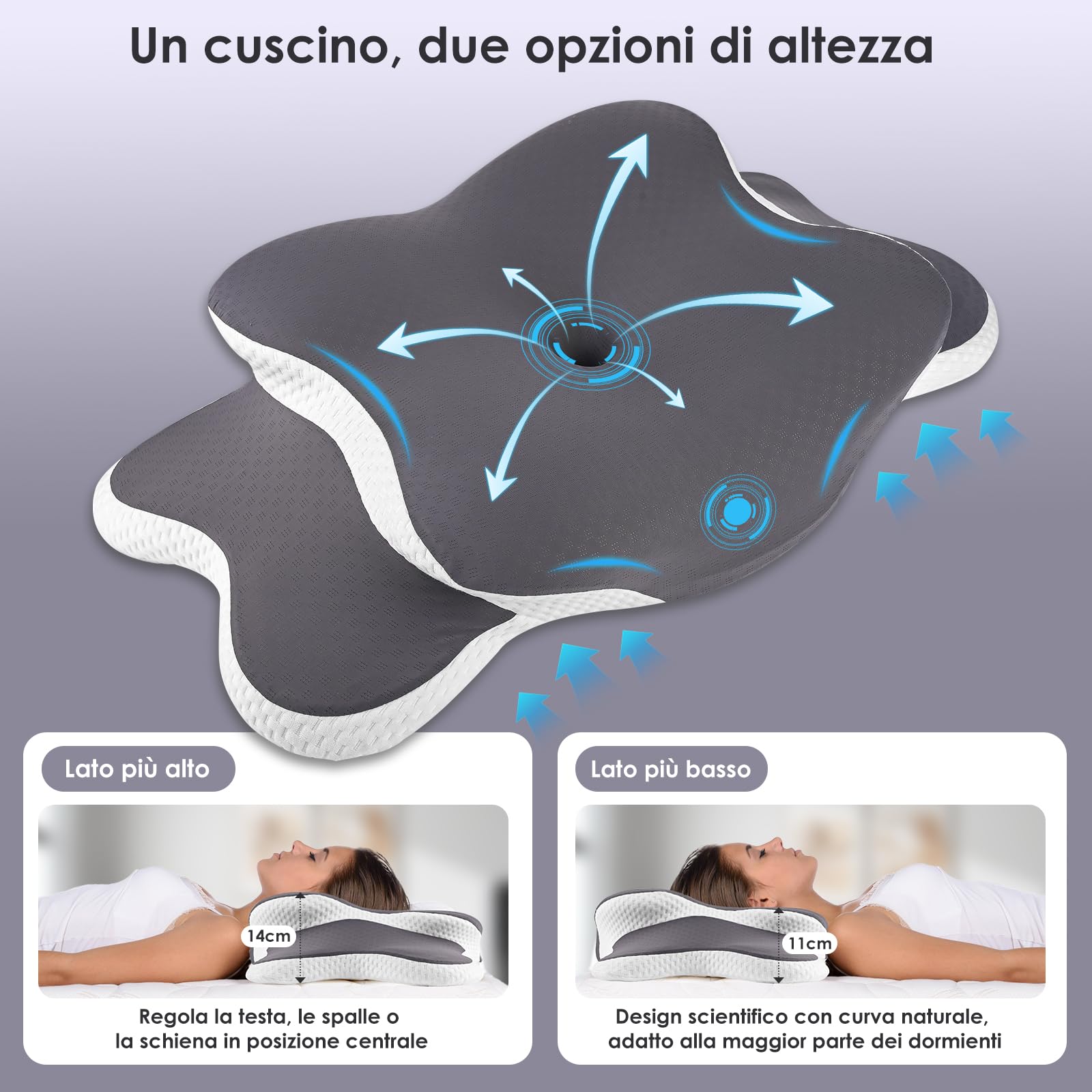 Cuscino Cervicale per Dormire Grande, 2 in 1 Cuscino in Memory Foam per Dolore alla Spalla, Cuscino Ortopedico per chi dorme sul Fianco, Sulla Schiena e Sullo Stomaco-65 x 40 cm x 14/11 cm