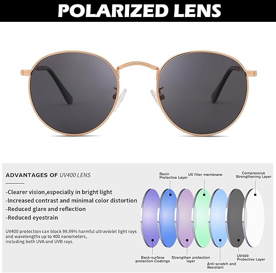 Pro Acme Small Round Metal Polarized Sunglasses for Women Retro Designer Style