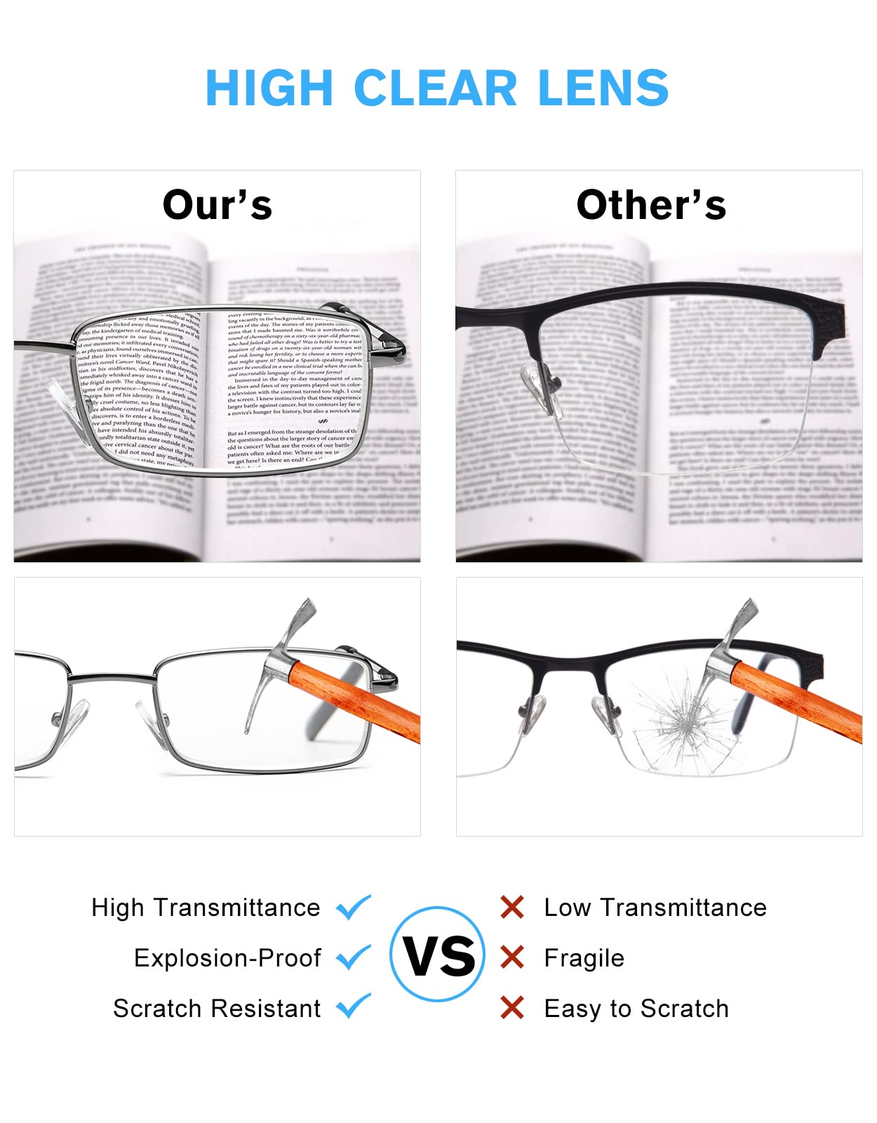 OuShiun 3-Pack Mens Reading Glasses Blue Light Blocking - Image 3