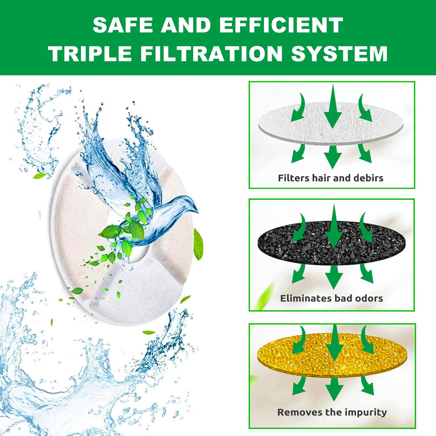 Filter Cartridges for Cat Fountain Filter Replacements for Pet Water Dispenser Fountain Filters Water Purification for Dog Cat Automatic Drinking Dispenser 6pcs - Image 3