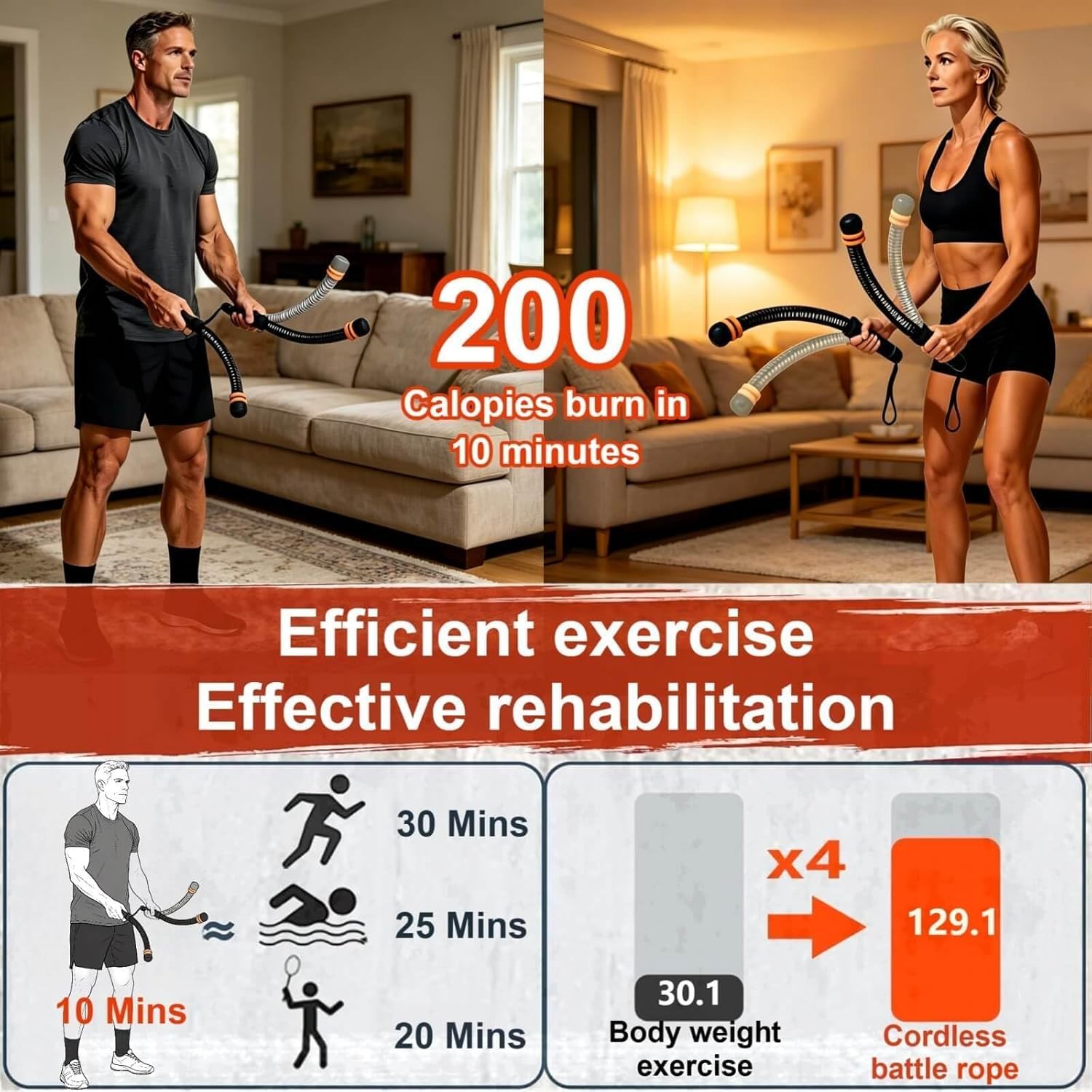 2 PCS Ropeless Battle Rope, Low Impact Full Body Workout Equipment, Space Saving Silent Cordless Battle Rope for Home Gym, Arms Core Shoulder Fat Burning, Safe for Seniors & Knee Joint Injury