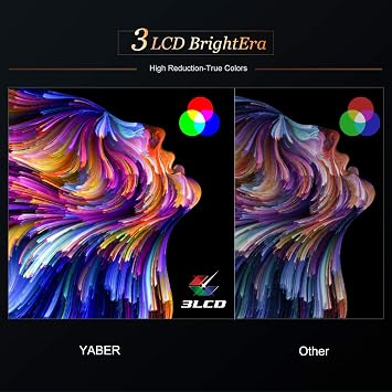 YABER Y61 WiFi Mini Projector 6000 Lux Full HD 1080P Supported, Portable Wireless Mirroring Projector for iOS/Android/TV Stick/PS4/PC Home & Outdoor