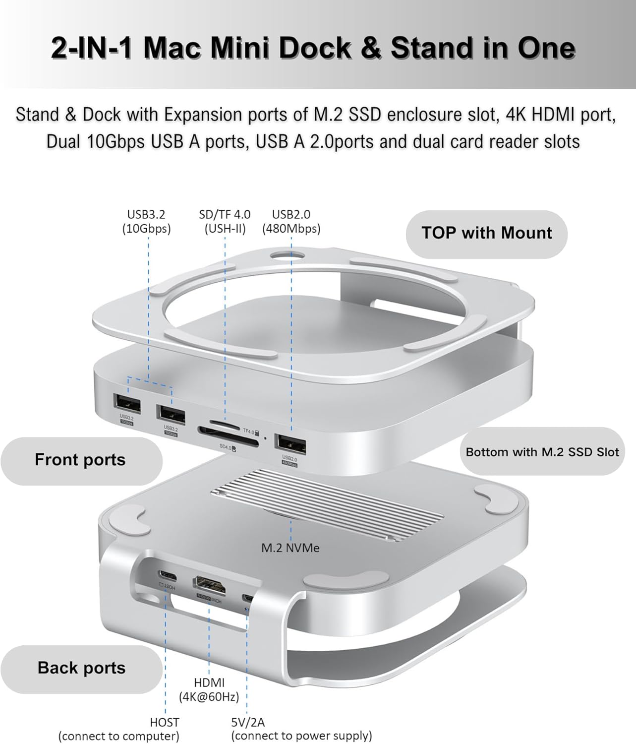 Mac mini M4 Dock, Aluminum Stand and Hub for Mac mini M4 and M4 Pro 2024 with M.2 NVMe SSD Enclosure, 4K 60Hz HDMI, 2X USB-A 10Gbps, SD/TF Card Readers, USB 2.0 Data (MC60H)