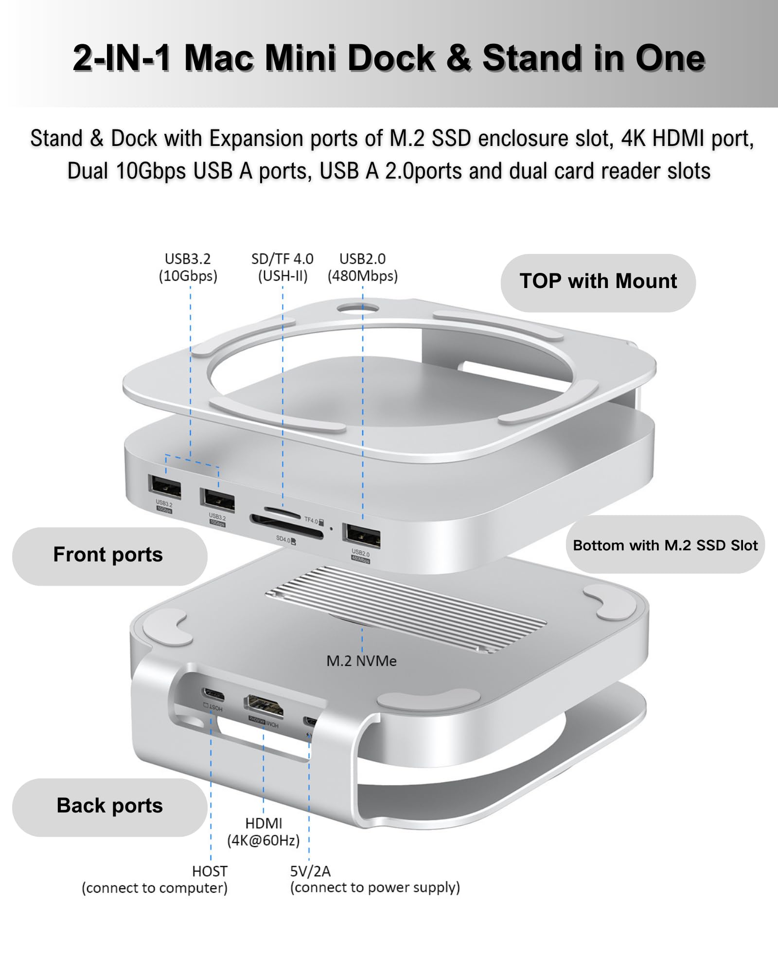 GEWOKLIY Mac Mini Dock, supporto e hub in alluminio per Mac Mini M4/M4 Pro 2024 con alloggiamento SSD M.2 NVMe, HDMI 4K 60Hz, 2X USB-A 10Gbps, lettori di schede SD/TF, accessori dati USB 2.0 (argento)