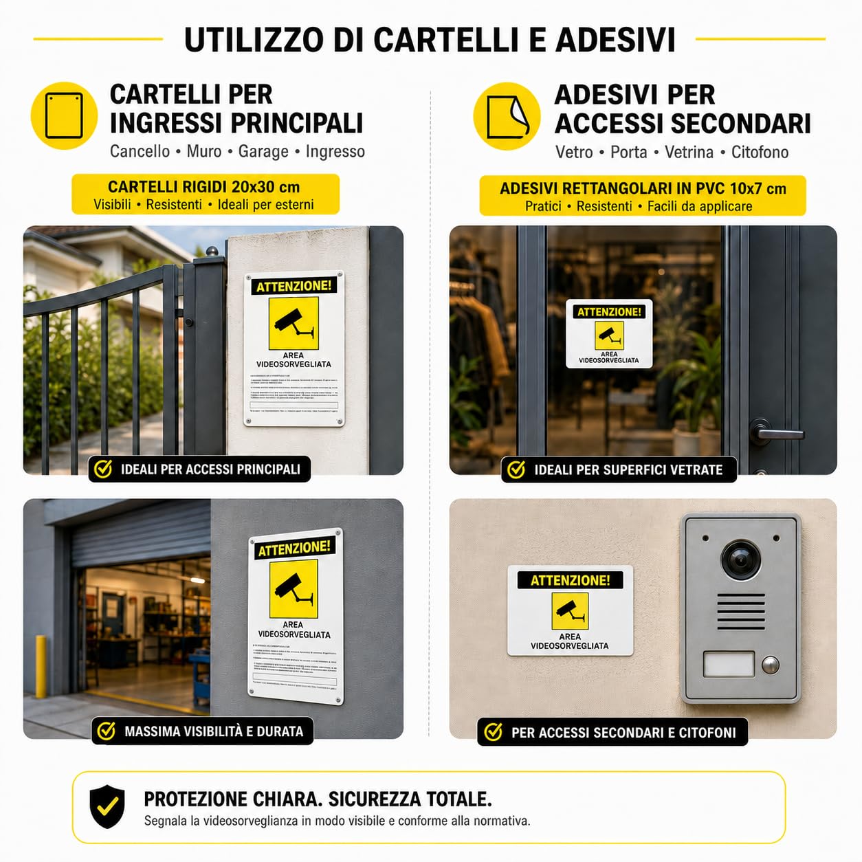3 Cartelli Area Videosorvegliata 20x30 cm in PVC Rigido + 3 Adesivi 10x7 cm – Avviso GDPR Videosorveglianza per Casa, Cancello, Negozio, Garage e Condominio