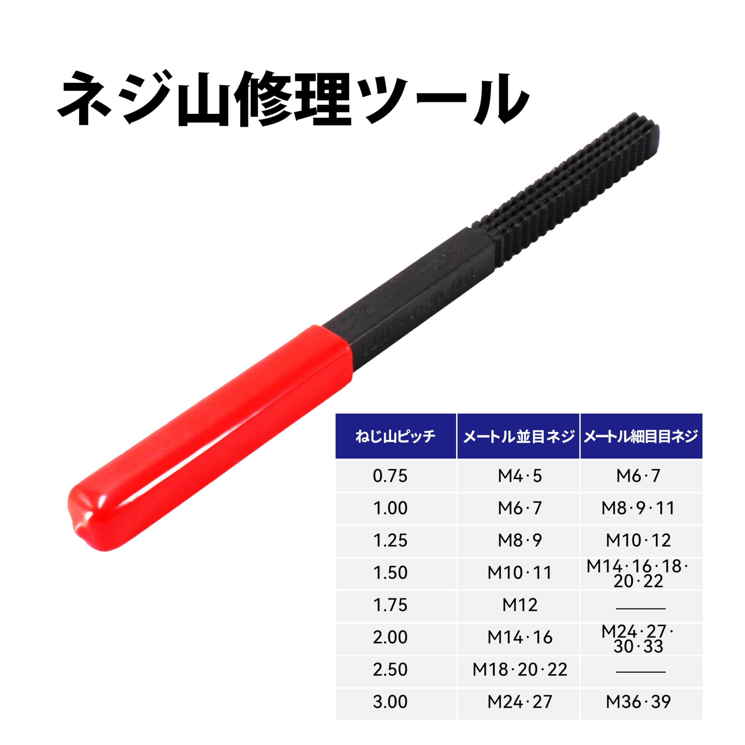 Amazon.co.jp: HFS(R) スレッド 修理 メトリック ネジ山ツール 復元