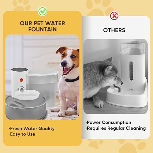 Miniatura 6 de Mended Fuente automática de agua para mascotas, fuente de agua para mascotas mejorada 2025 sin filtro, dispensador de agua para gatos, vertido