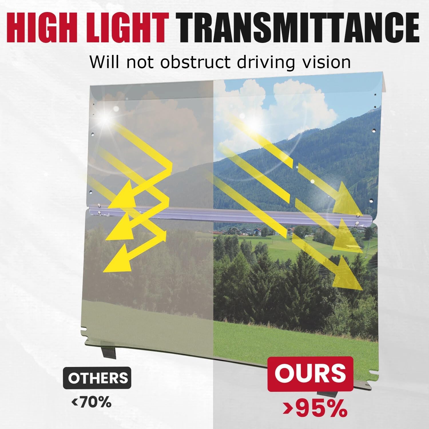 Tinted Folding Windshield Golf Cart Windscreen, Compatible with Club Car Precedent 2004-UP, 37-3/4 x 30 Inch