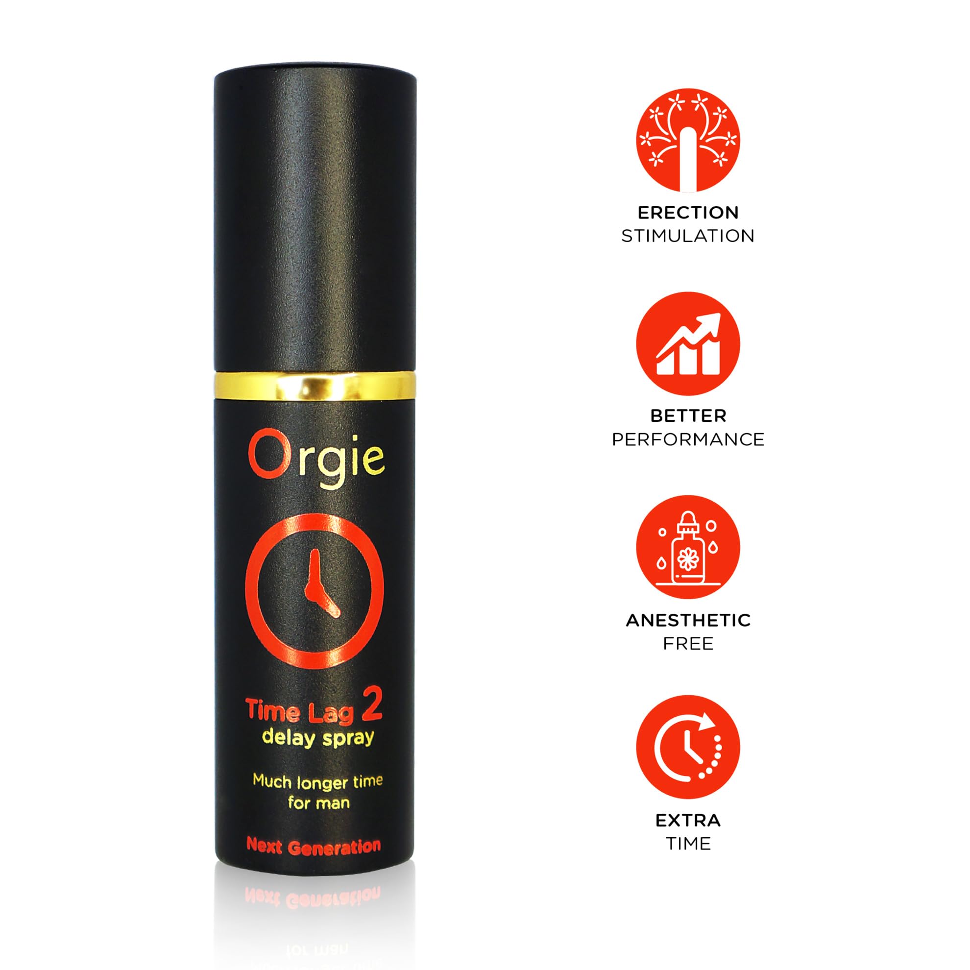 Orgie - Time Lag 2 Delay Spray następna generacja