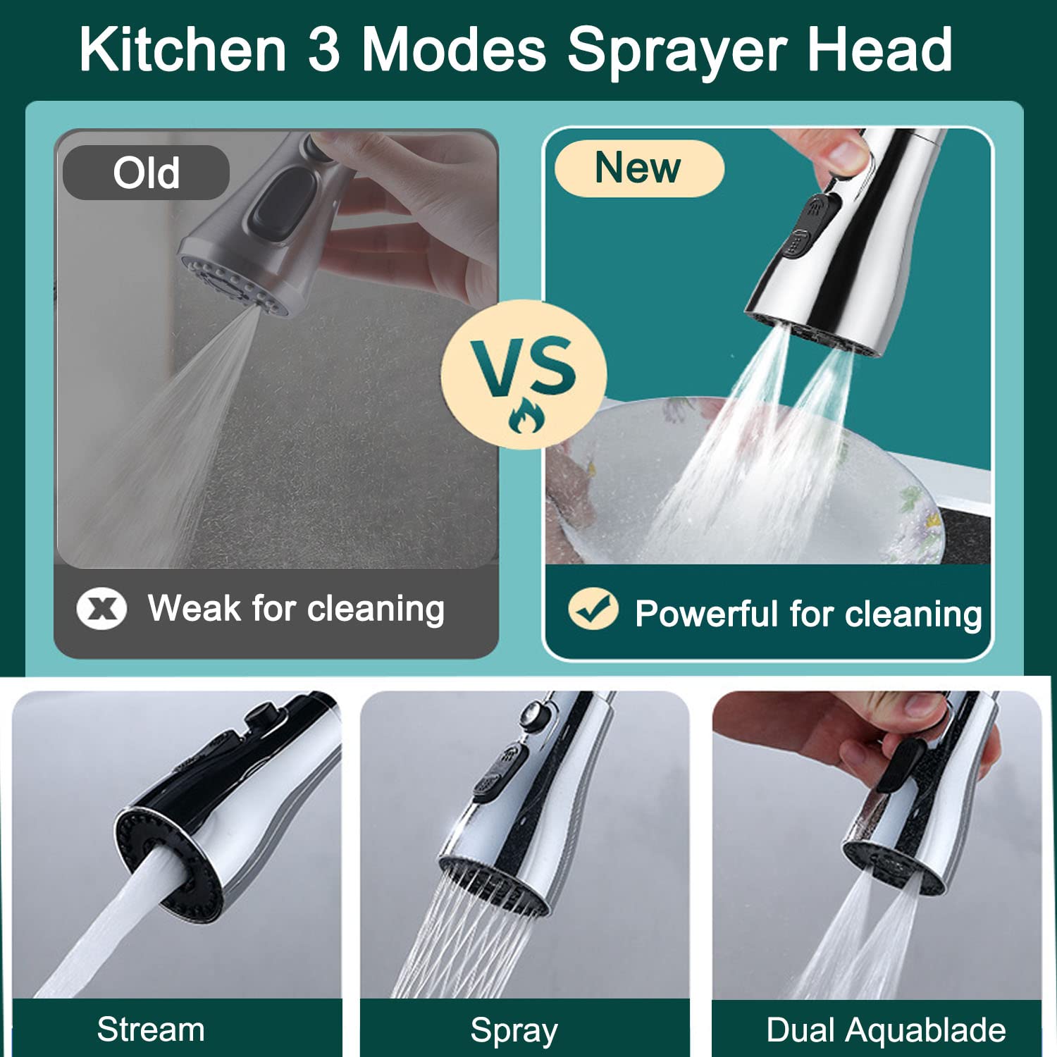 Kitchen Sink Sprayer Attachment - 3 Modes, FREE SHIPPING -2