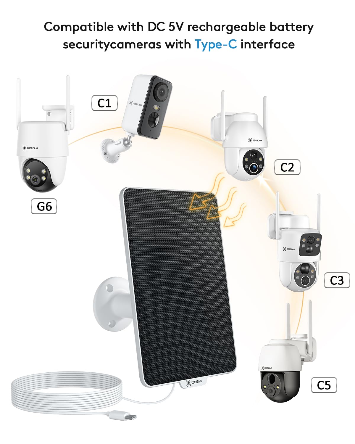 COCOCAM Solar Battery ソーラー防犯カメラ Amazon.co.jp: COCOCAM 24時間365日録画防犯カメラ 屋外 ソーラー AOV