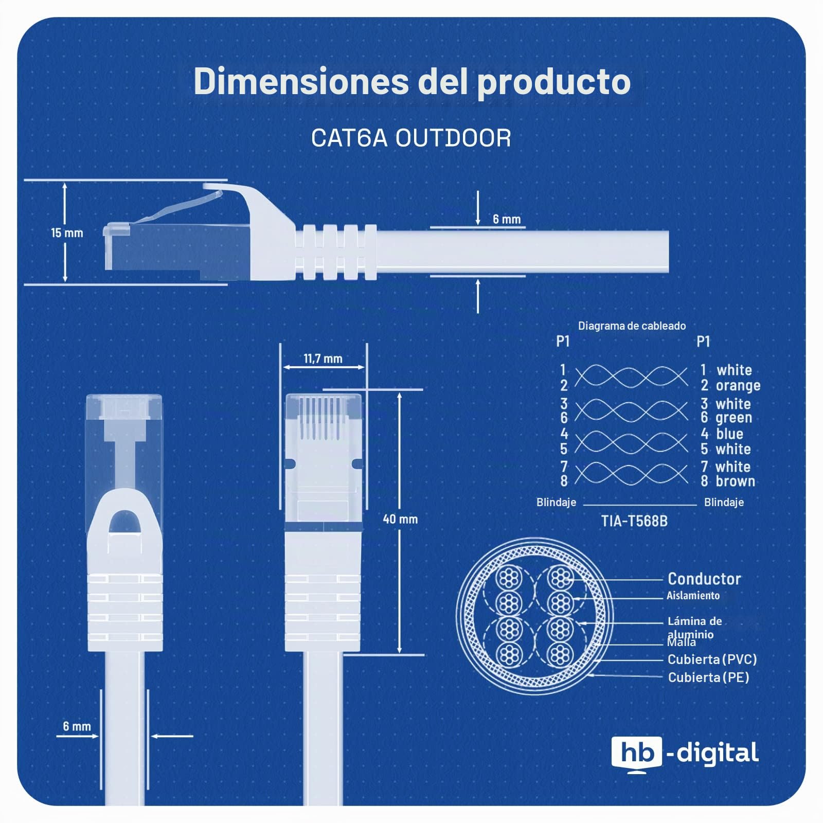HB-DIGITAL Cable de Red Exterior Cat.6a 50m – Ethernet LAN S/FTP PIMF RJ45, Negro, Impermeable IP66 para Exteriores e Interiores