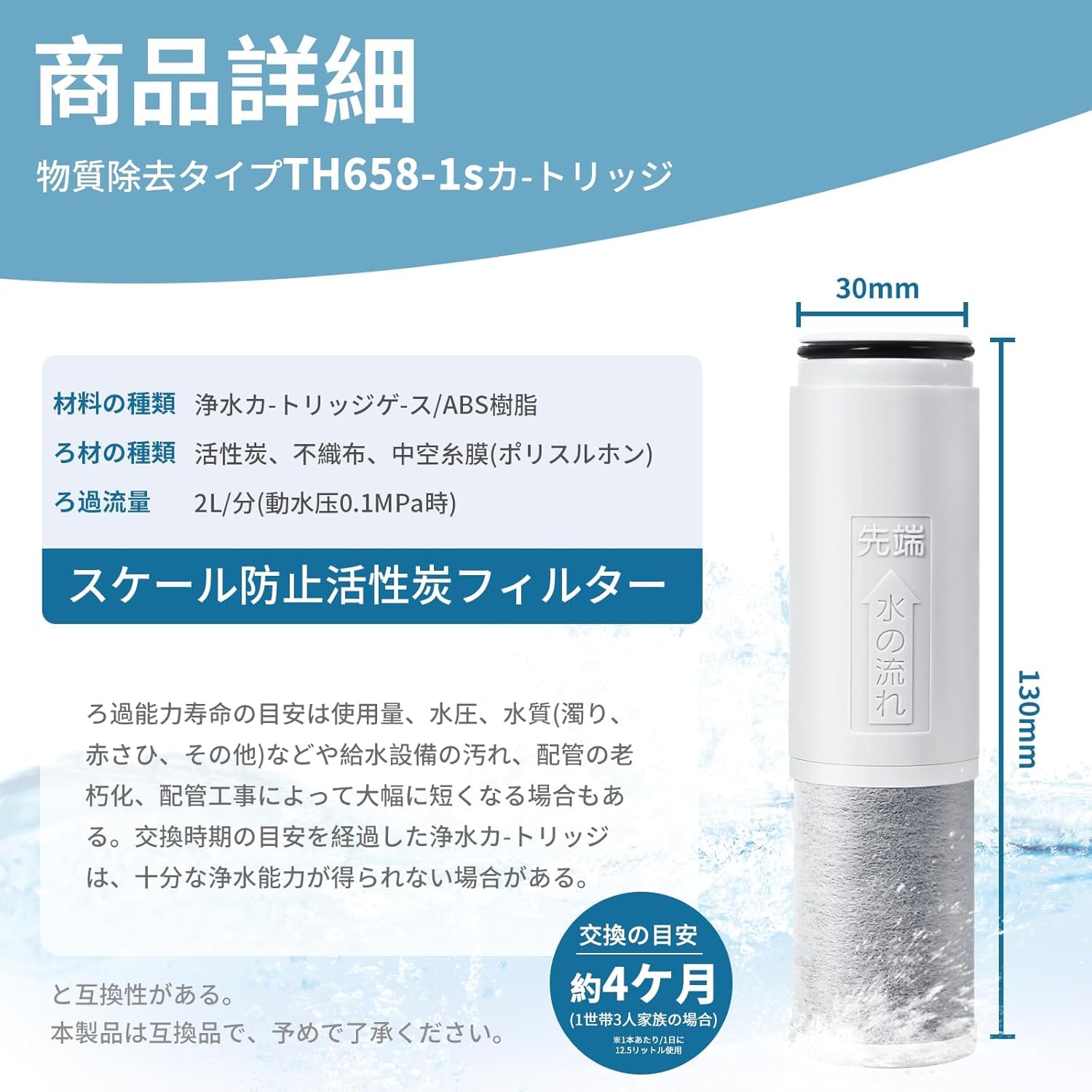 Amazon | 【JIS規格日本検査済み】TH658-1S 浄水カートリッジ TOTO対応