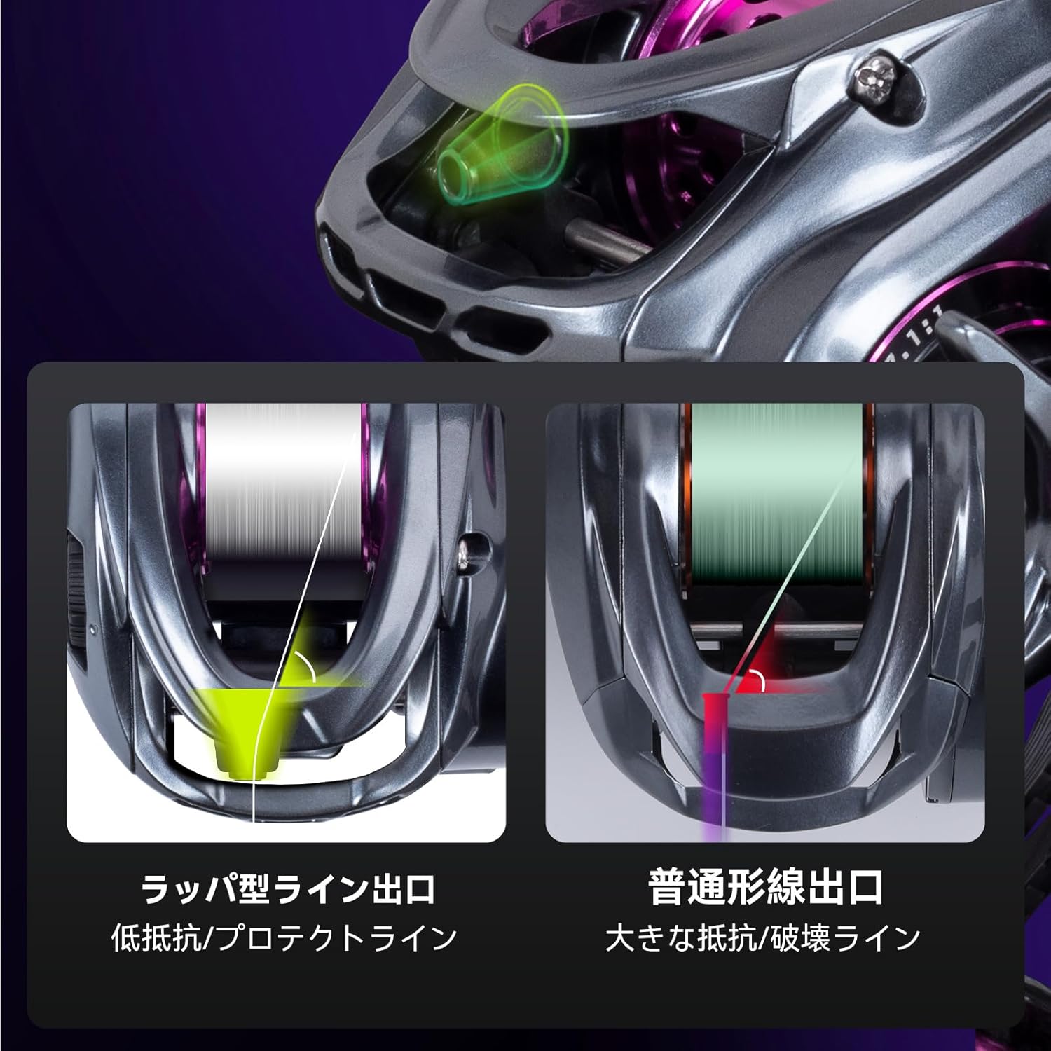 スティーズ A TW ベイトリール 7.1 左巻き ダイワ スティーズ A TW HLC