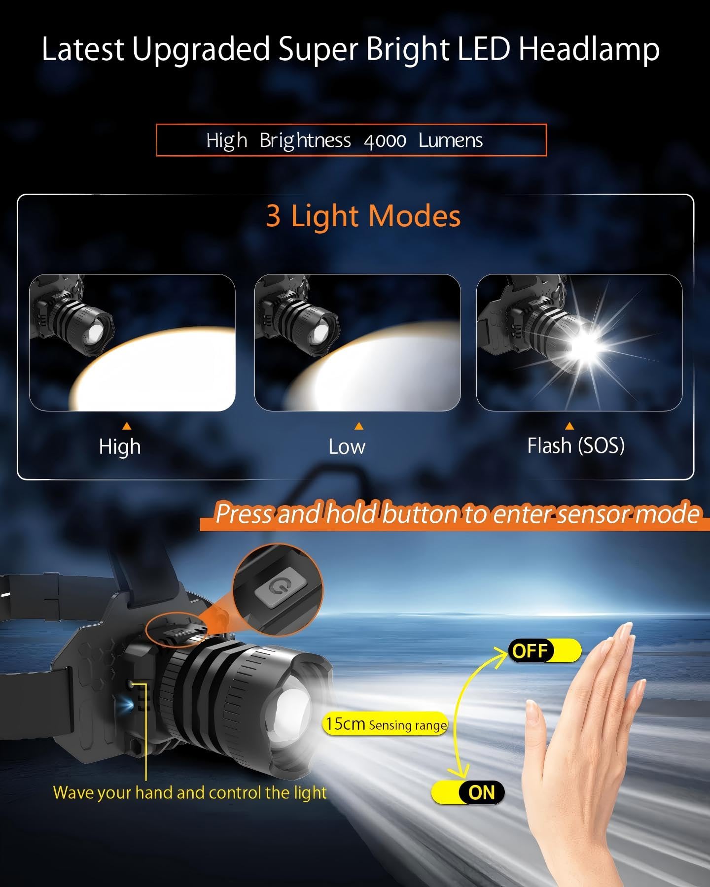 Lampe frontale de camping rechargeable, 4000 lumens avec 3 modes, détecteur de mouvement et étanchéité IP65, réglable à 90 °, pour randonnée, pêche, course à pied, casque de sécurité d'urgence