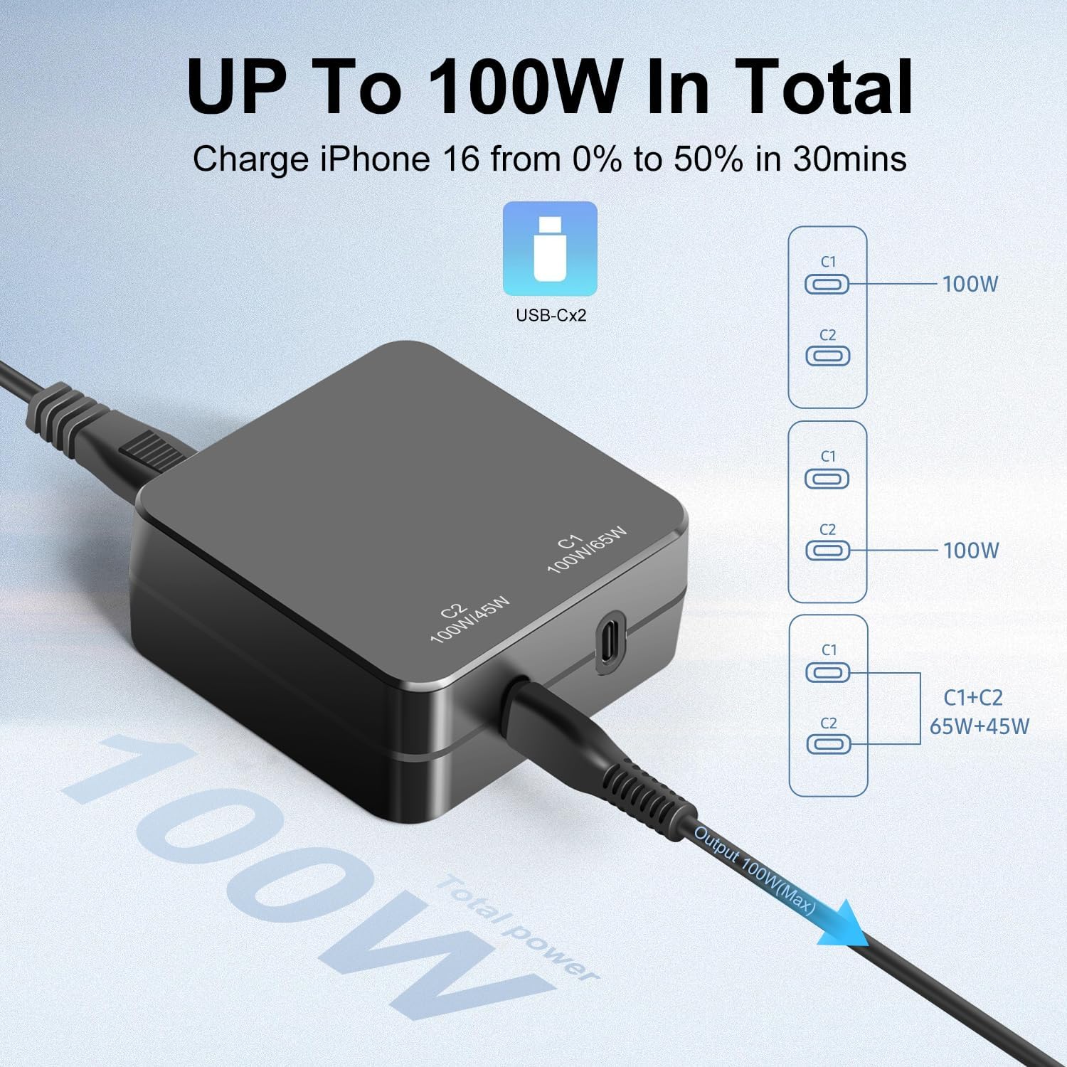 PD 110W 100W 65W 45W PD3.1 GaN High Speed Type C Charger for DJI/Specta Mini/Air 3/Mavic 4 Pro/Mavic 3/Avata Series Drone/Charging Hub RC/RC2/RC 2 Pro/N3/N2/N1/RC Pro/Plus Controller Power Supply Cord