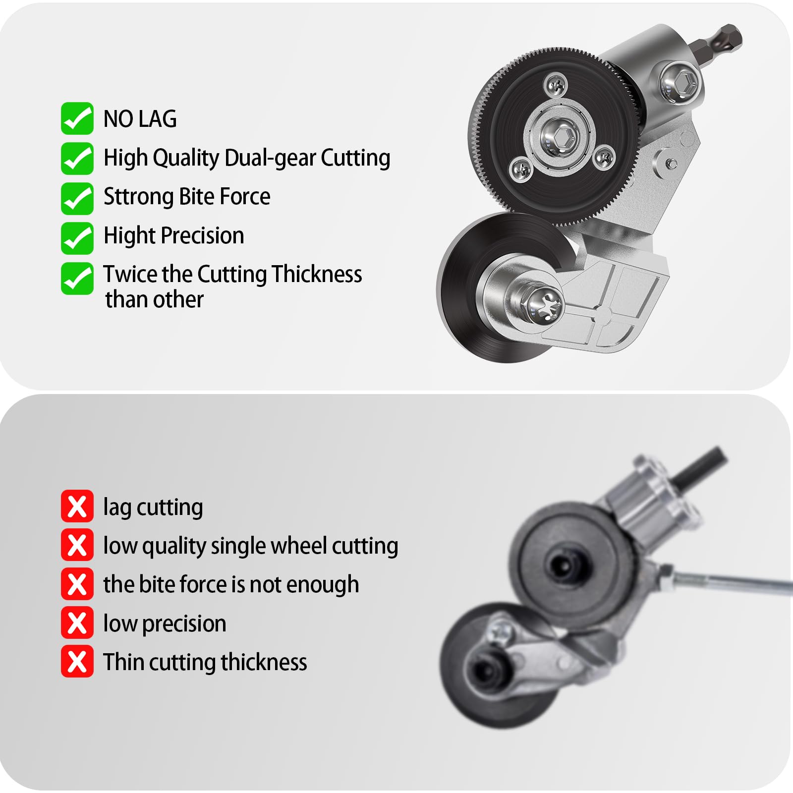 Drill Cut Pro Metal Plate Cutting Attacco per fresa elettrica per trapano adattatore per taglio lamiere roditrice in metallo ferro rame alluminio acciaio