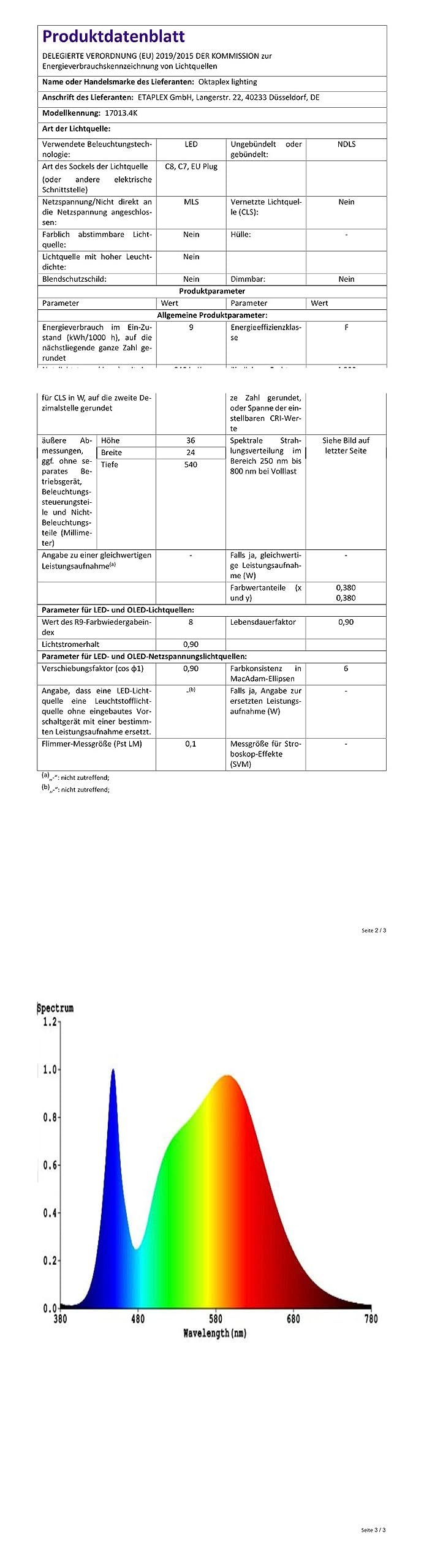 Oktaplex Riga LED Unterbauleuchte Küche 54cm neutralweiß | 840lm 4000K mit Schalter 8,8W Lichtleiste Weiß 230V erweiterbar