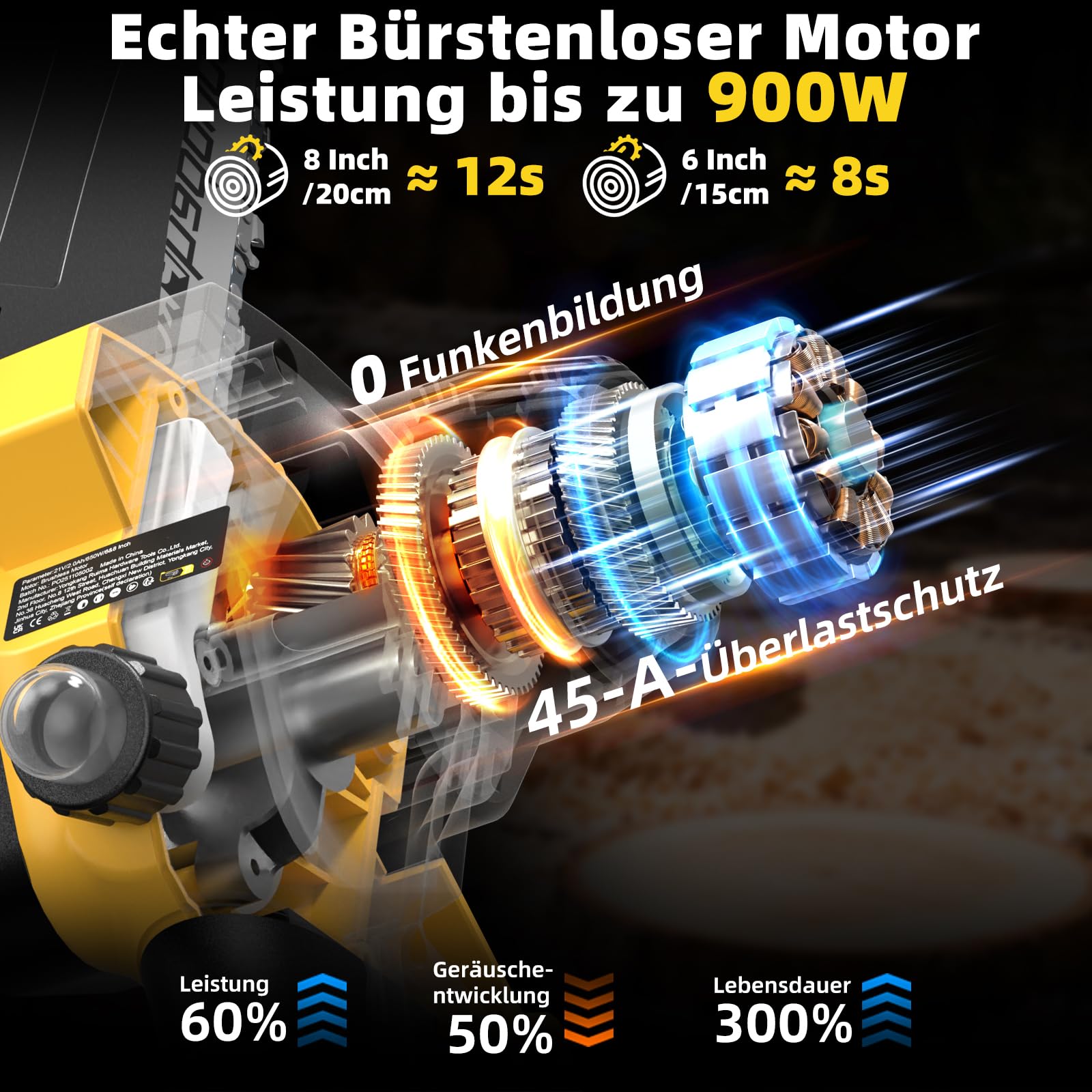 Mini Akku Kettensäge 8 & 6 Zoll - 21V Bürstenlose Kleine Kettensäge mit Akkus 8000mAh, Werkzeugloser Kettenspannung und Öler，Handkettensäge, Akku-Säge zum Beschneiden von Holz, Ästen