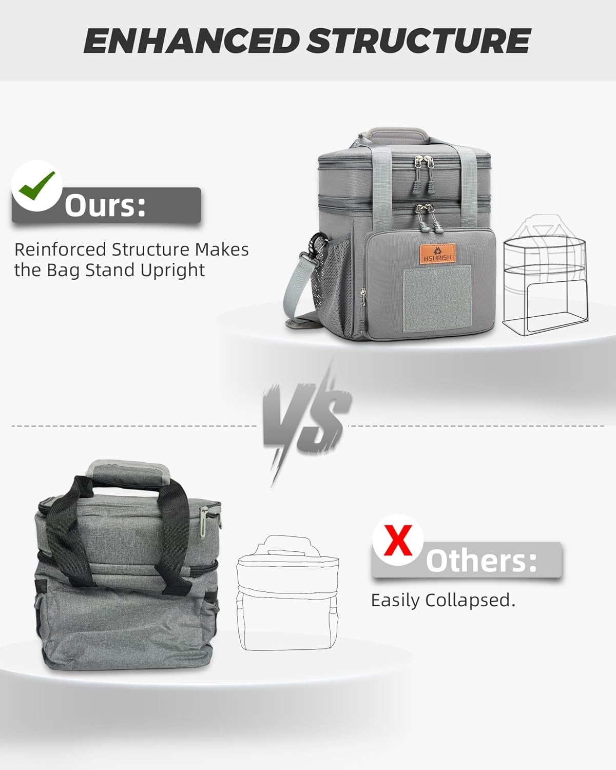Expandable Lar Tactical Lunch Box for Adults, Durable Insulated Lunch