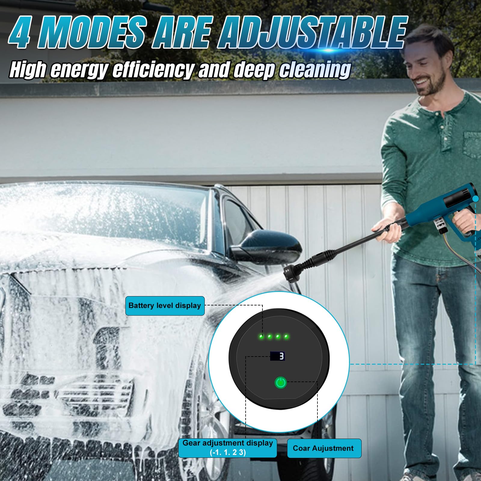 Hydro Blast Draadloze hogedrukreiniger voor Makita 18 V/21 V (accu niet inbegrepen), reiniger met 3 instelniveaus en 6-in-1 mondstuk, voor auto, tuin, terras