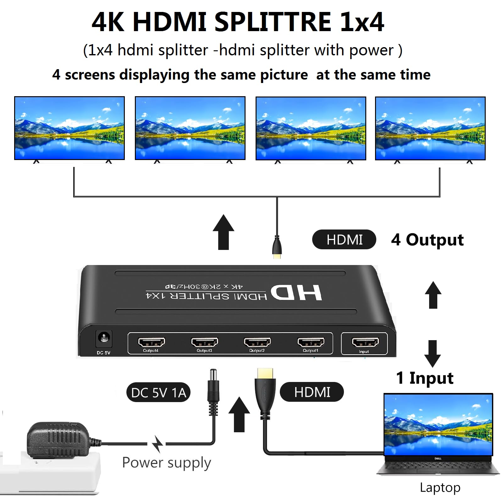 Diviseur HDMI 1 en 4 sorties, répartiteur HDMI 1 x 4, support audio et vidéo 4K à 30 Hz Full HD 1080p et 3D, compatible avec Xbox PS3/4 lecteur Blu-Ray, HDTV, STB, DVD, projecteur, etc.