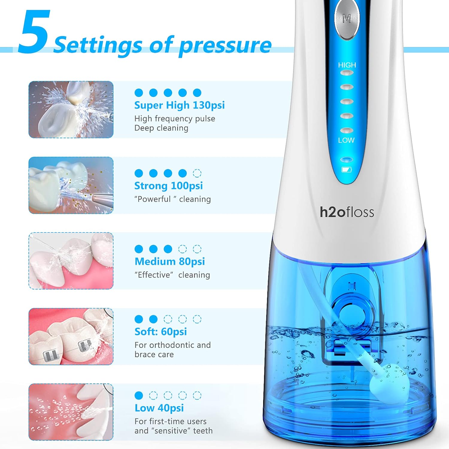 H2ofloss Cordless Water Dental Flosser, Rechargeable IPX7Waterproof Portable Oral Irrigator for Home Travel，5 Modes and 6 Jet Tips for Family, Braces & Bridges Care[2021 Newest] : Beauty & Personal Care