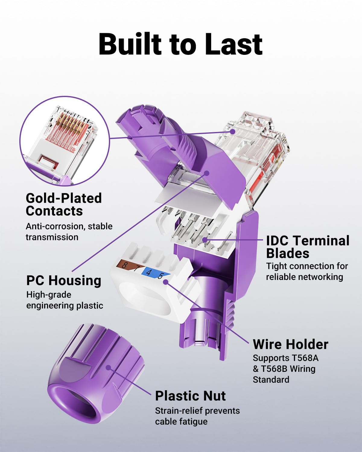 VCELINK CAT6A Tool-Free RJ45 Connector, No-Crimp Compact UTP Reusable Plug for Field Termination for 23-26 AWG Ethernet Cables, 10 Gbps, 6 Pack, Purple