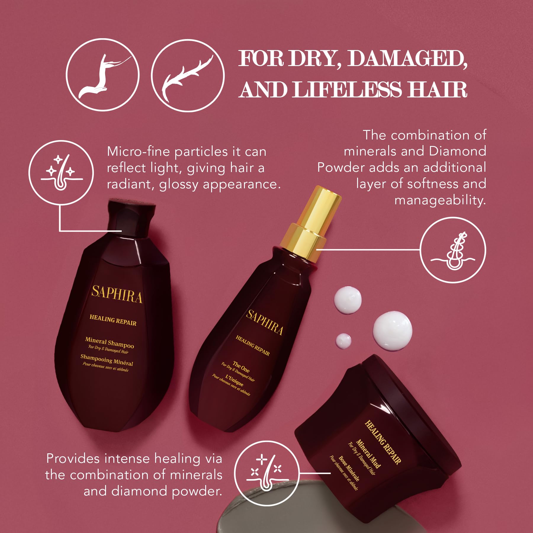 Mineral Hair Care Kits – Shampoo, Mud & Treatments for All Hair Types