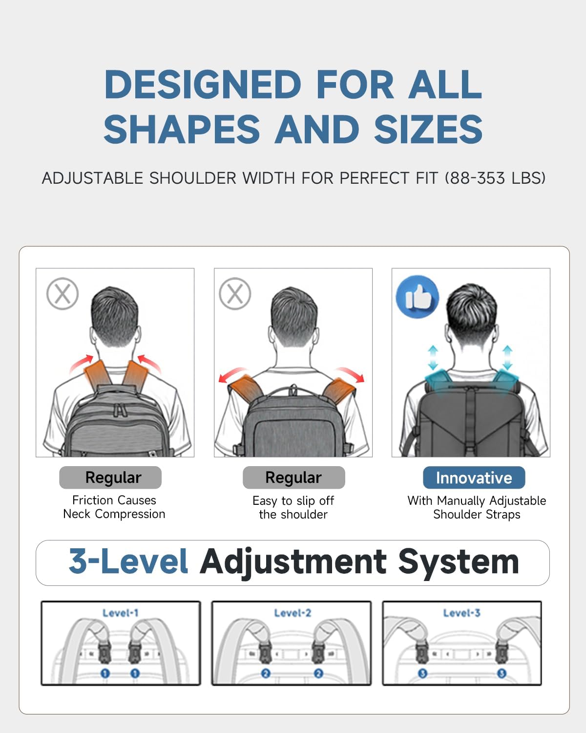 SWICKY Black Travel Backpack, Carry-On Flight-Approved Luggage Hand, Lightweight Durable Water-Resistant Business Rucksack with Shoe Compartment, Large 50L Weekender Fits 17.3-Inch Laptop - Image 3