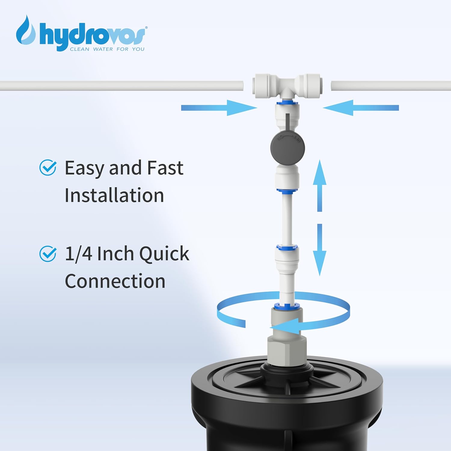 HYDROVOS RO1600 Reverse Osmosis System with TRO Mini Pressure Water Tank, Under Sink Tankless RO Water Filter System, Bundle