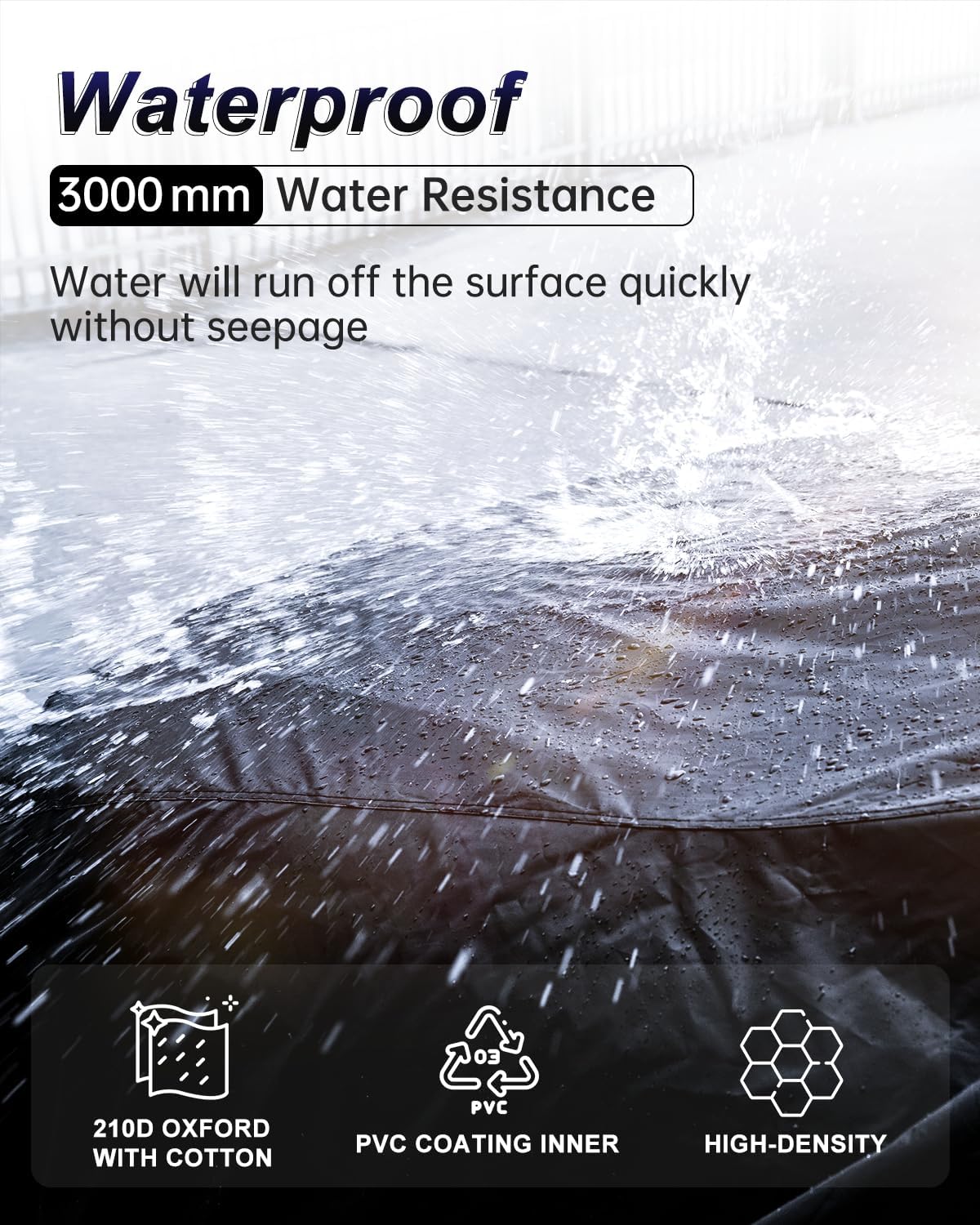 Car Cover Waterproof All WeatherCustom Fit for Chevy Camaro 2010-2025 Heavy Duty Outdoor Full Exterior Cover for Automobiles — view 3